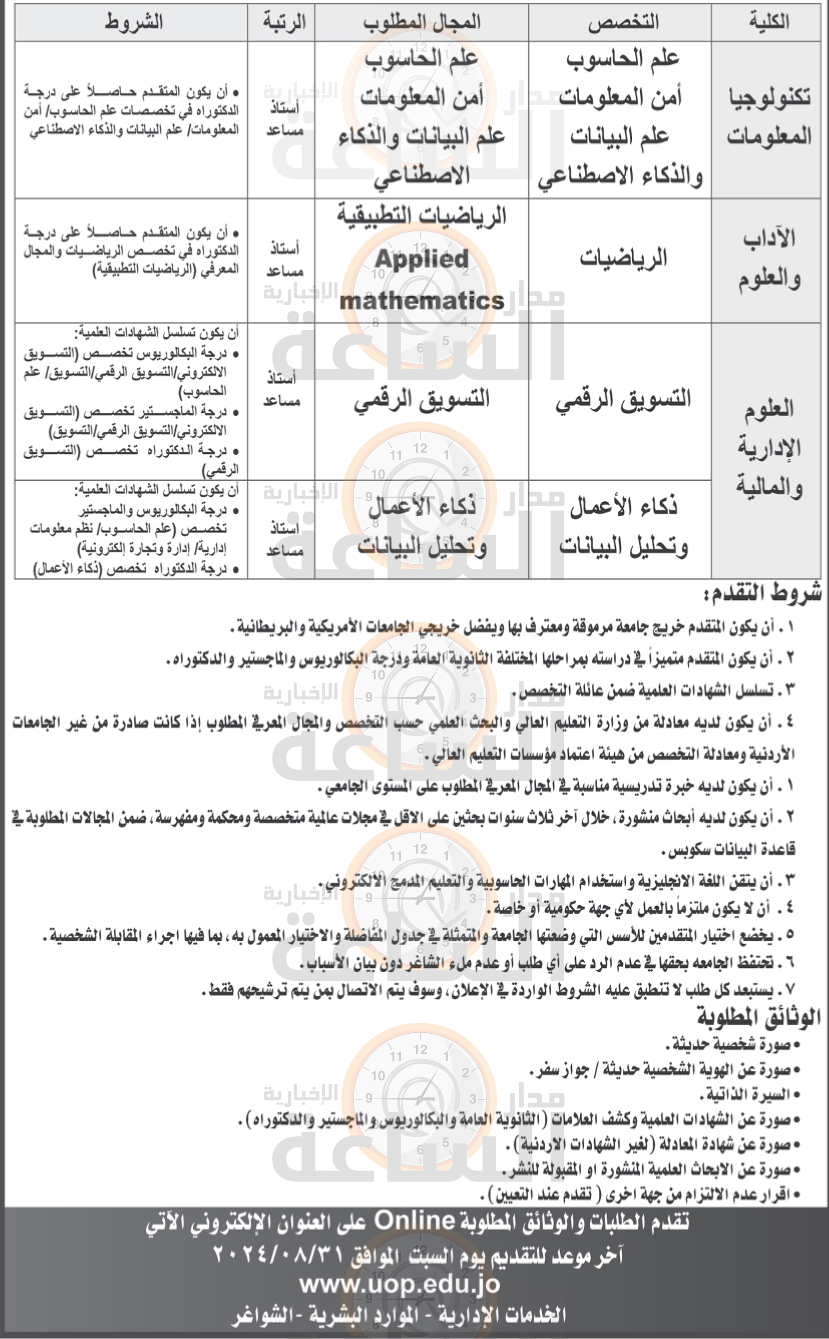 Madar Al-Saa Images 0.5872918972621899