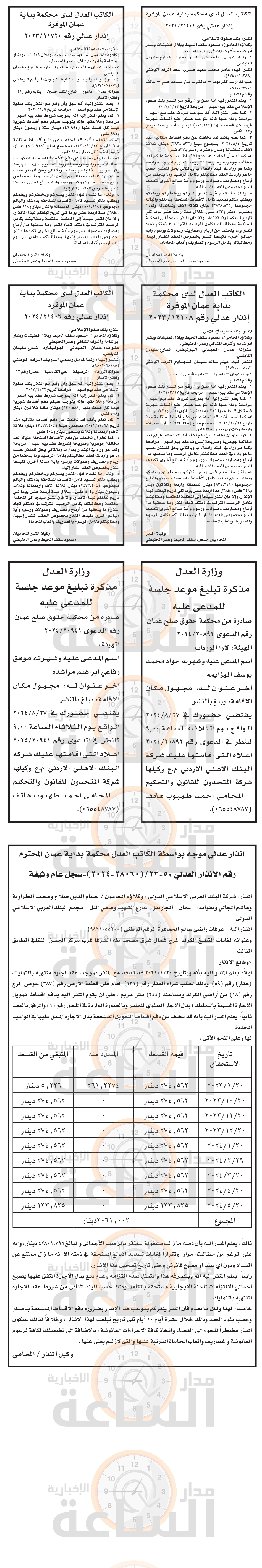 Madar Al-Saa Images 0.04176929268189711