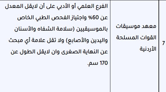 Madar Al-Saa Images 0.9877973348820712