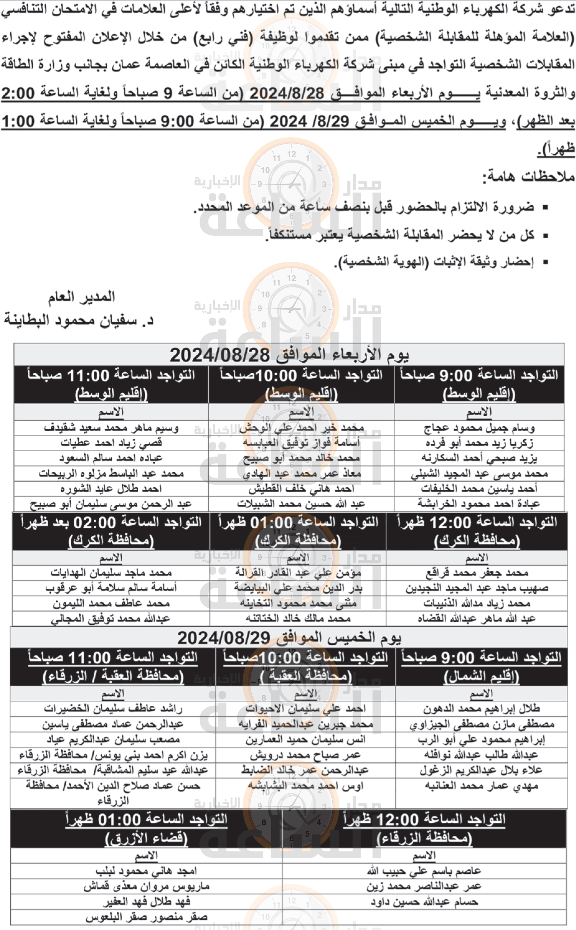 Madar Al-Saa Images 0.0510292465636355