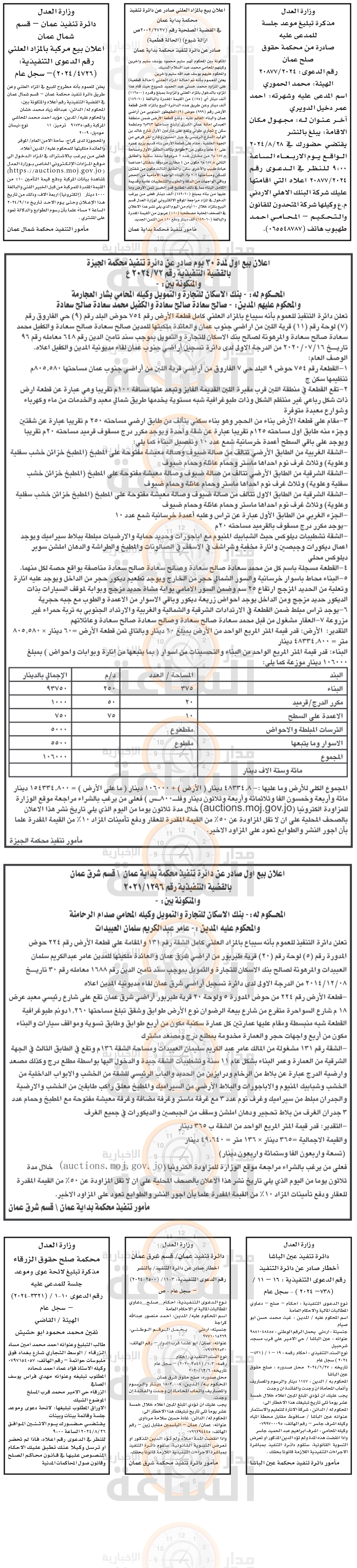 Madar Al-Saa Images 0.5264383990567434