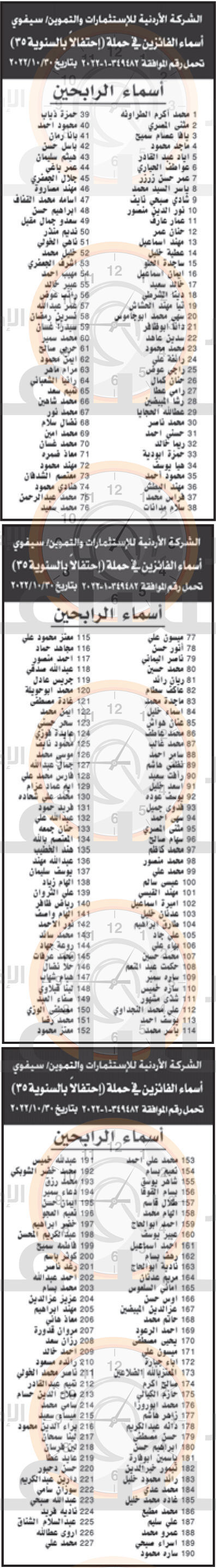 Madar Al-Saa Images 0.6152597309893044