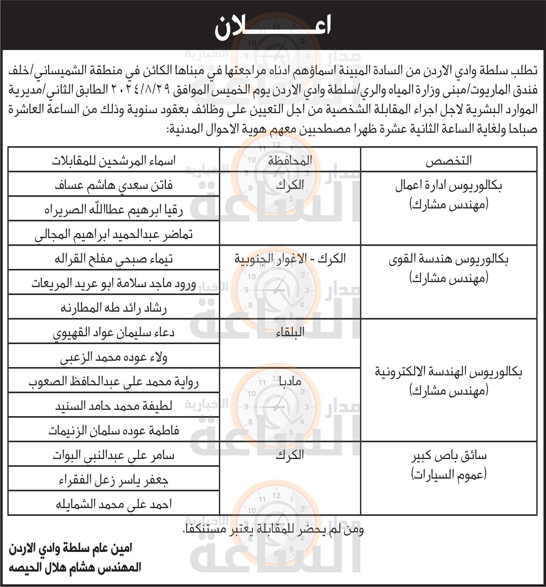 Madar Al-Saa Images 0.20381428910981647