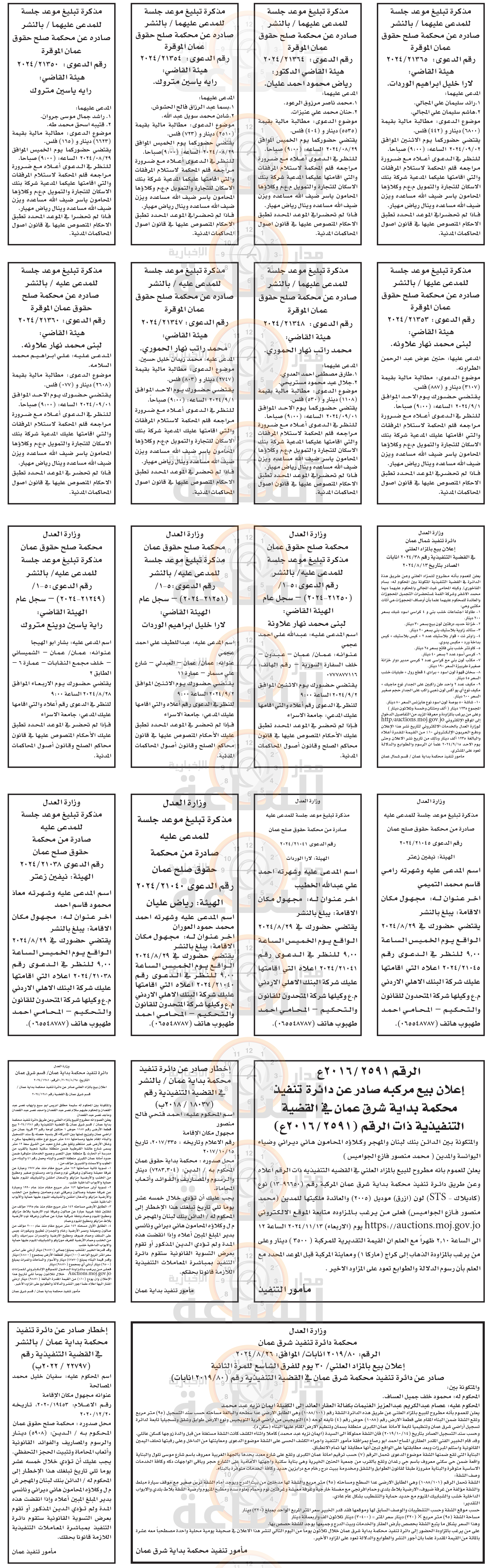 Madar Al-Saa Images 0.3354604671047825