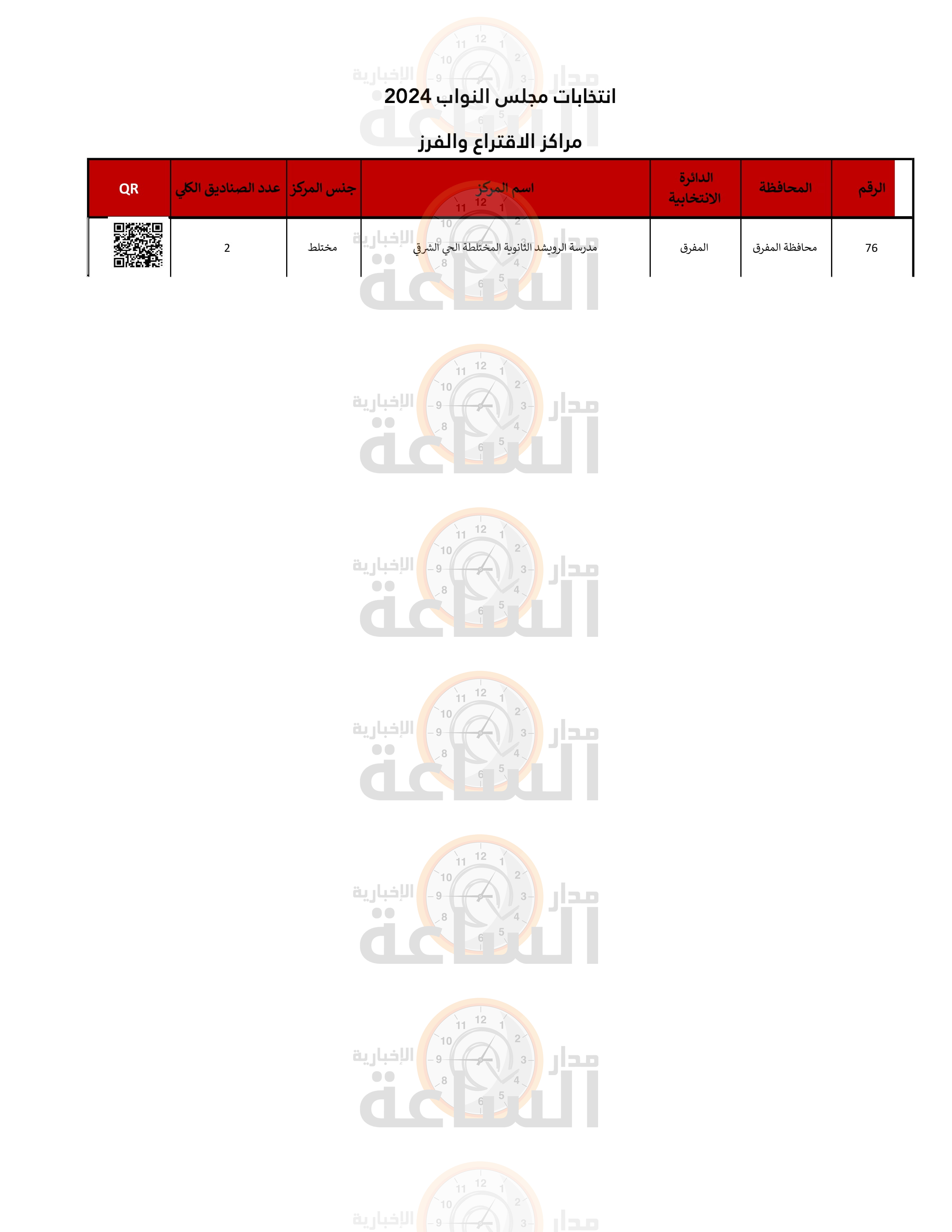 Madar Al-Saa Images 0.6043304093134265