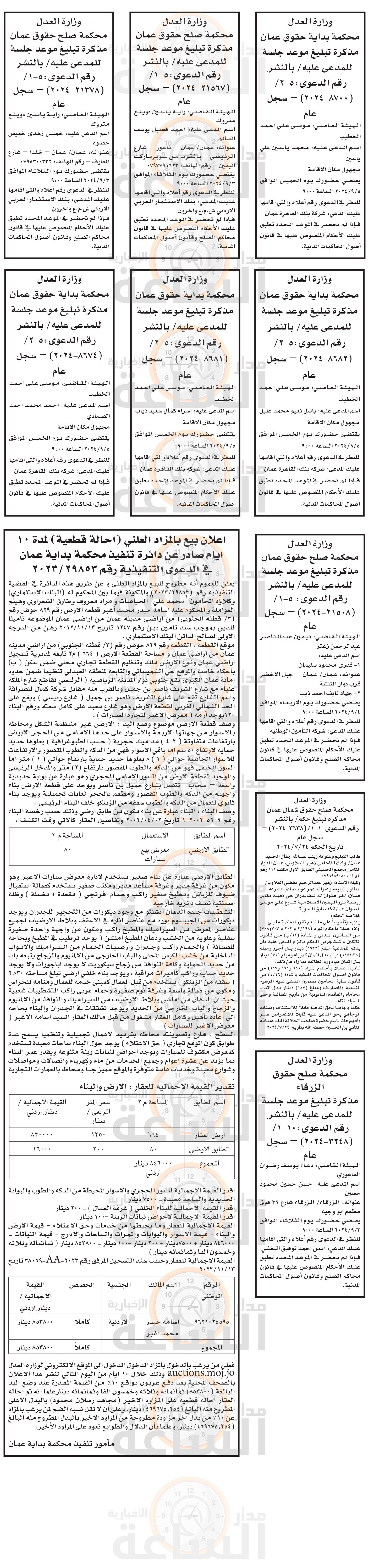 Madar Al-Saa Images 0.4298282647346292