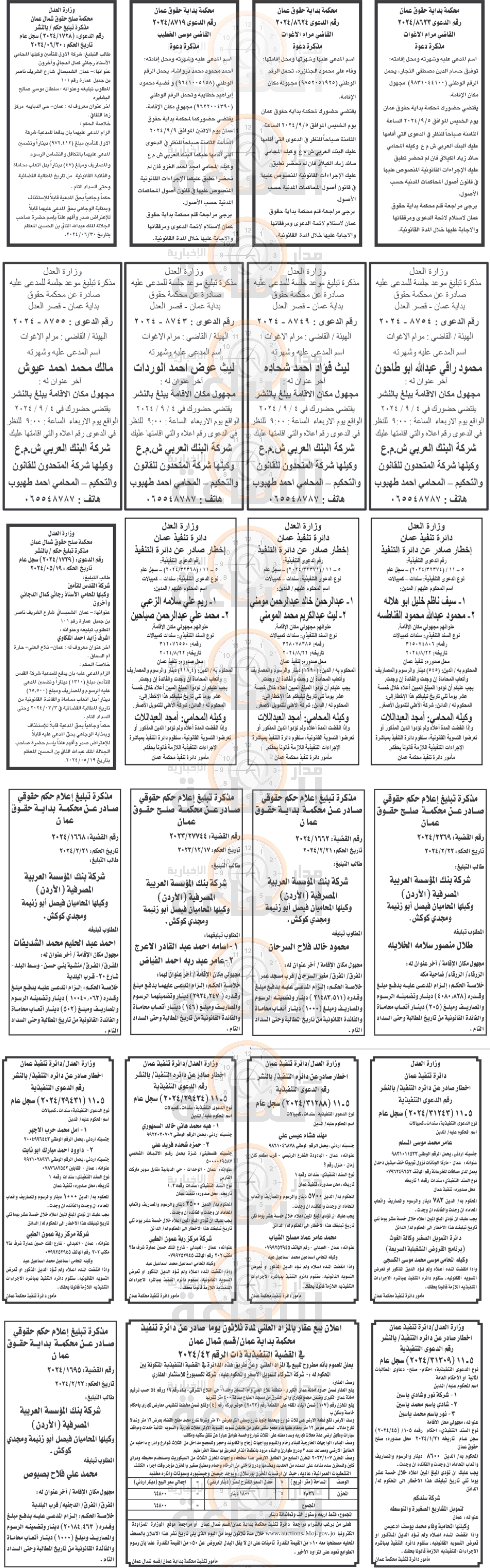 Madar Al-Saa Images 0.09392170141901657