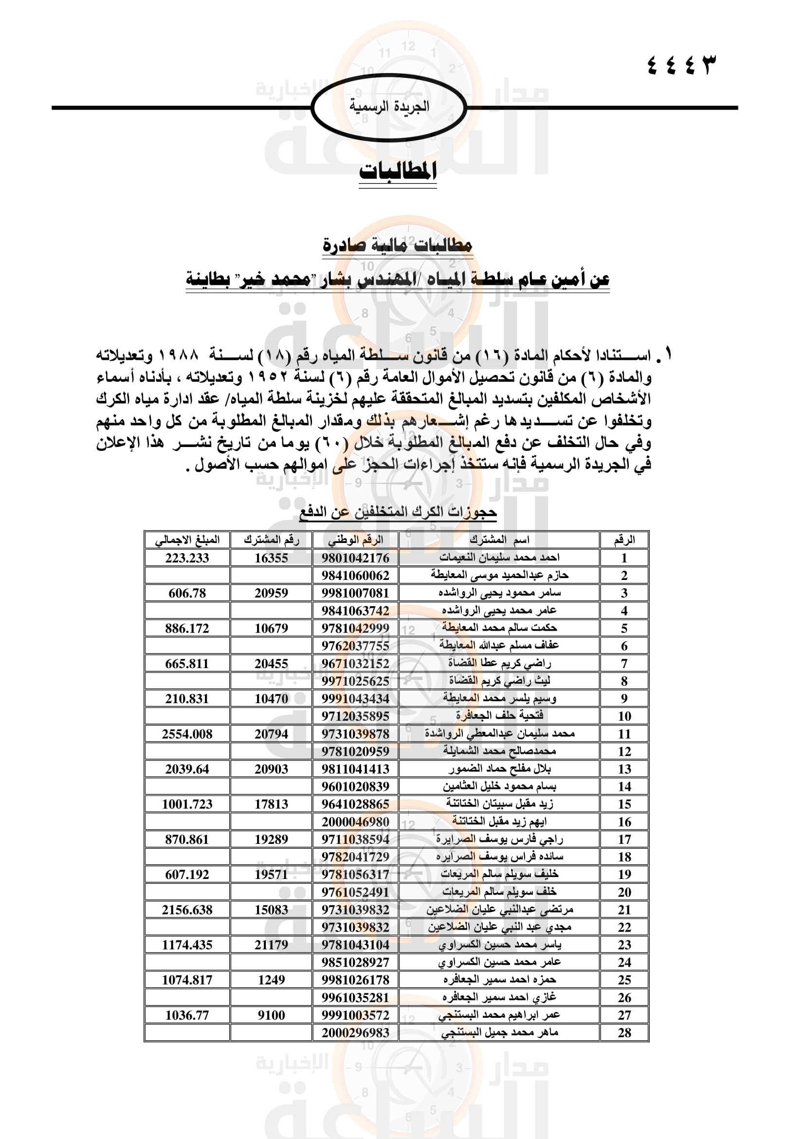 Madar Al-Saa Images 0.7607617333667283