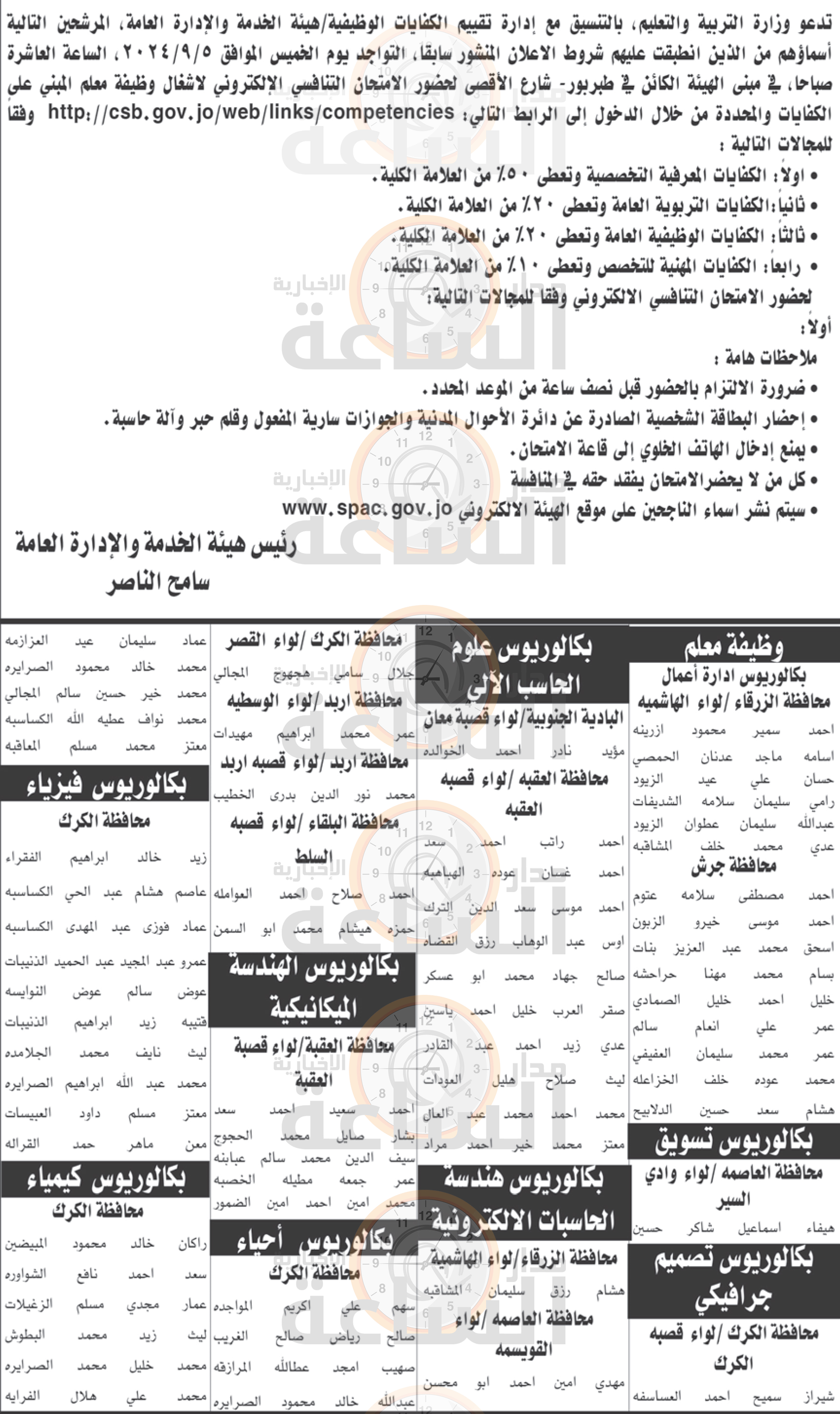 Madar Al-Saa Images 0.3886038820027251