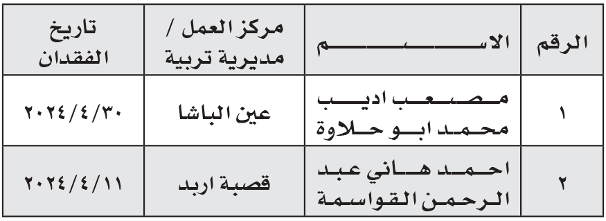 Madar Al-Saa Images 0.0347291063777071