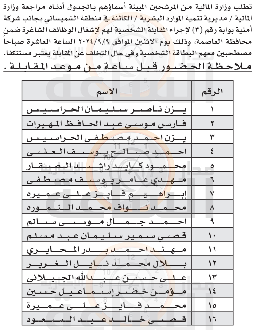 Madar Al-Saa Images 0.9444999695570868