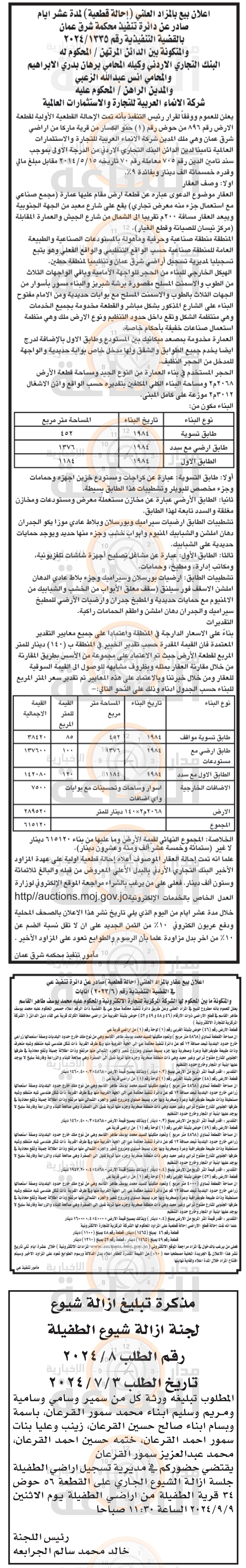 Madar Al-Saa Images 0.05389289850015544