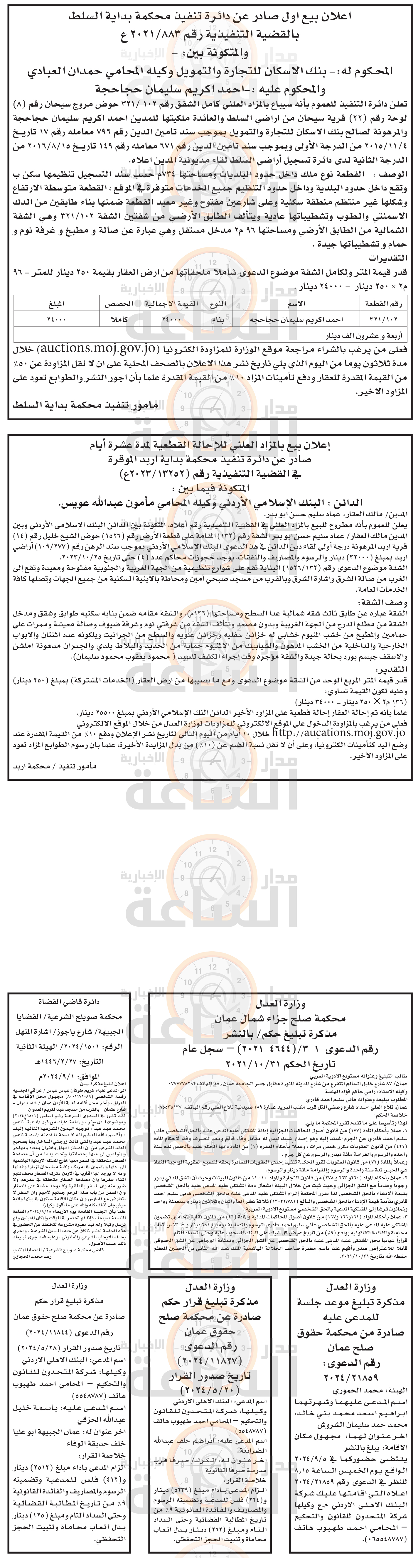 Madar Al-Saa Images 0.6730220280306503