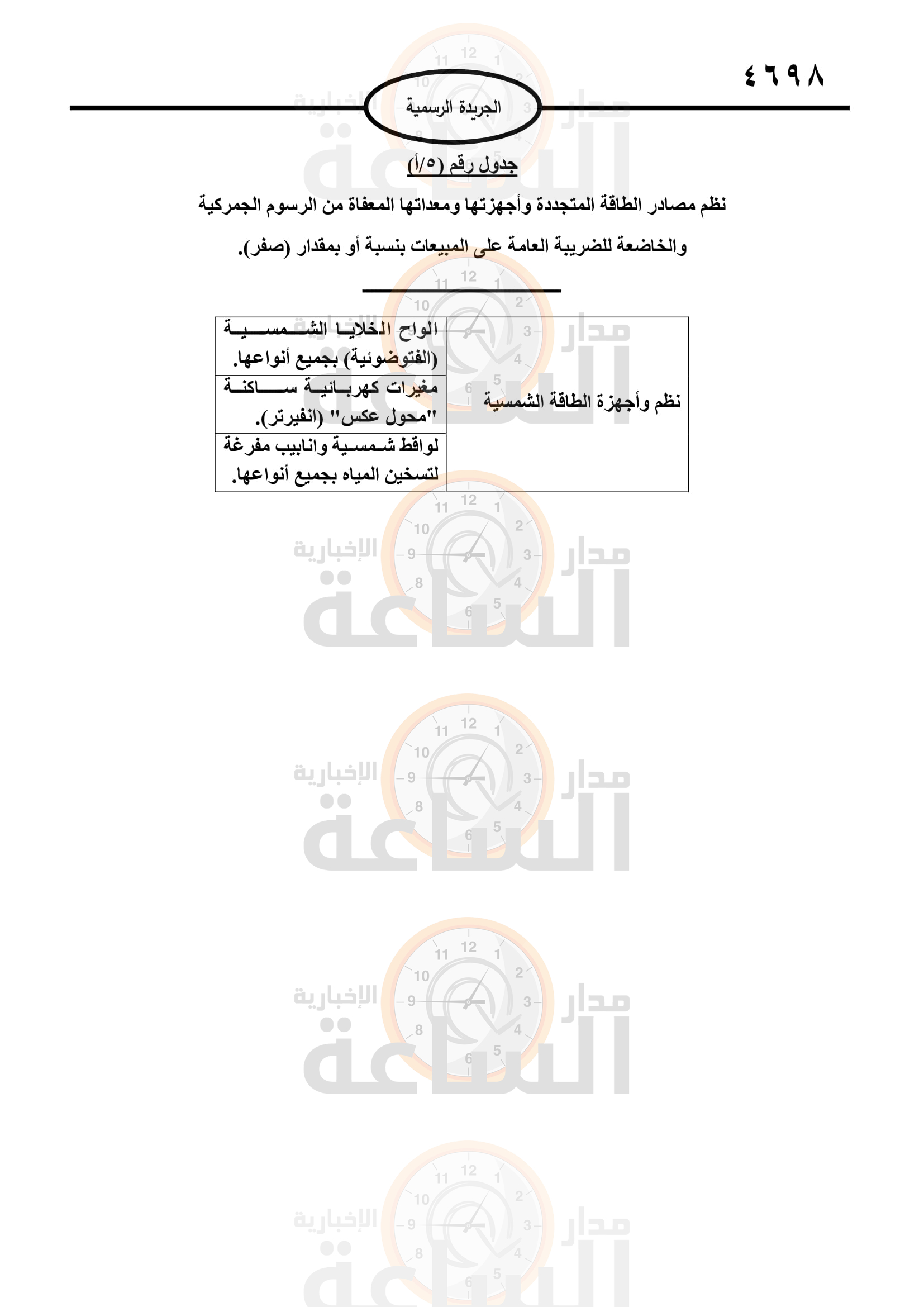 Madar Al-Saa Images 0.927309691152908