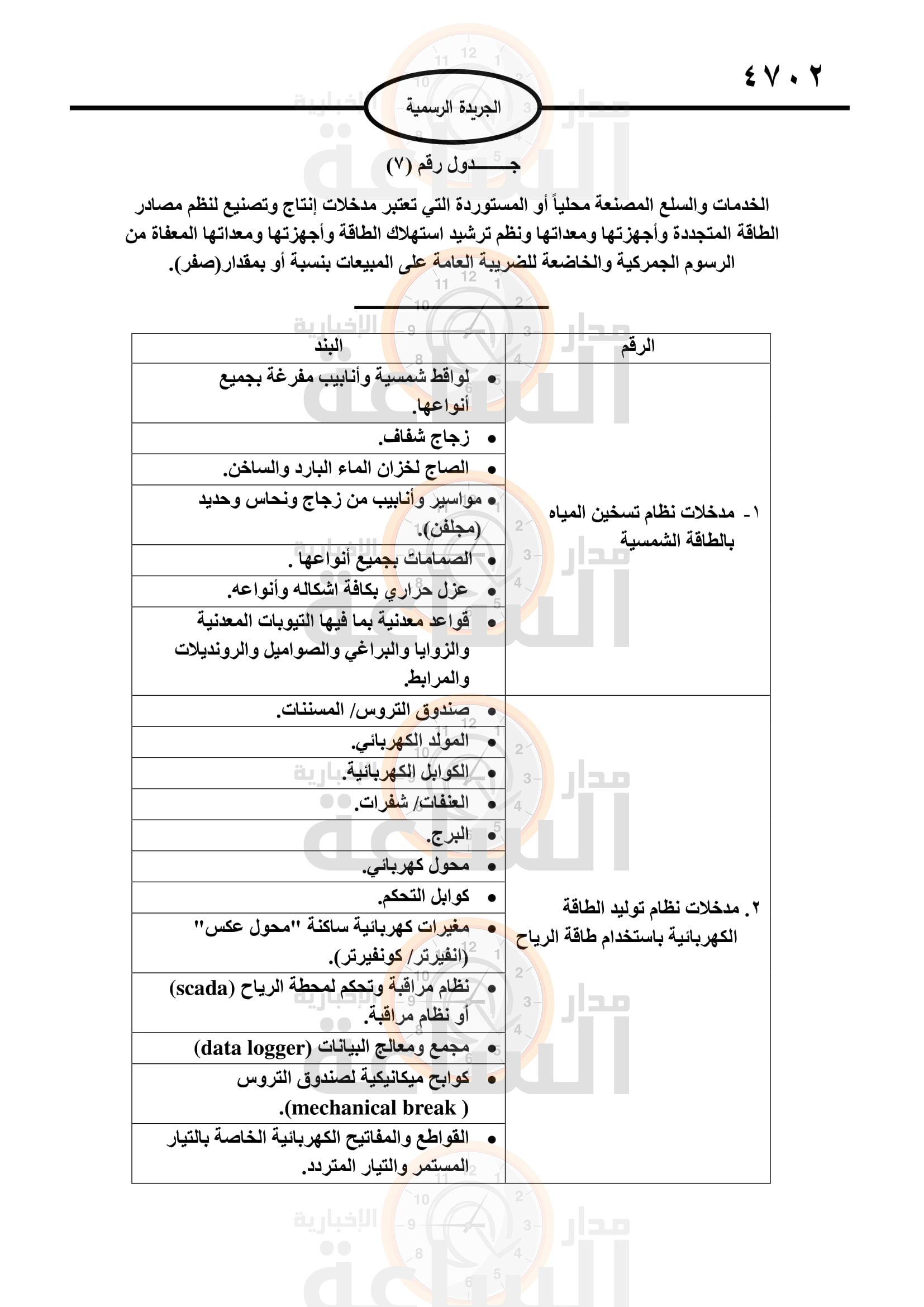 Madar Al-Saa Images 0.47863762935913545