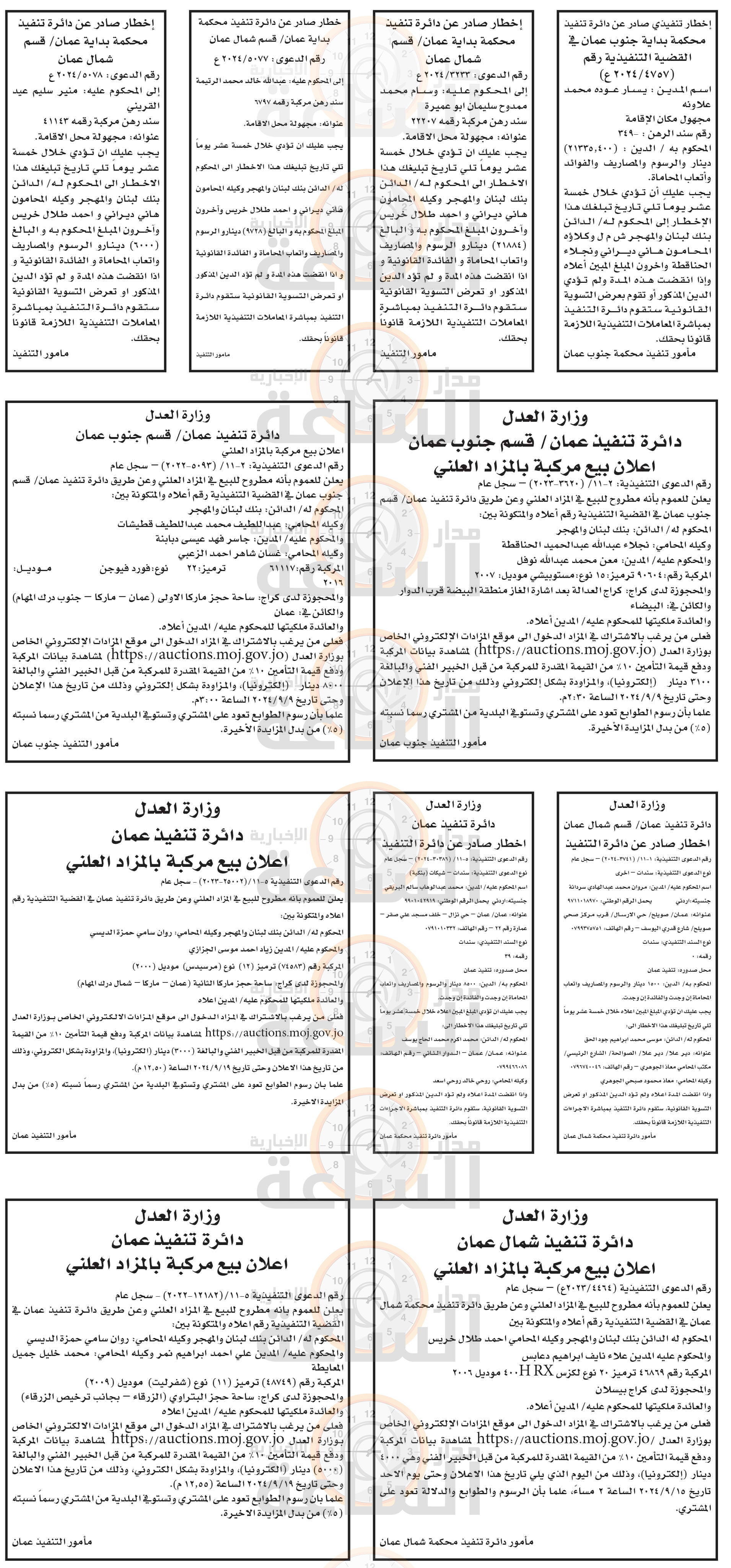 Madar Al-Saa Images 0.06859058766833437