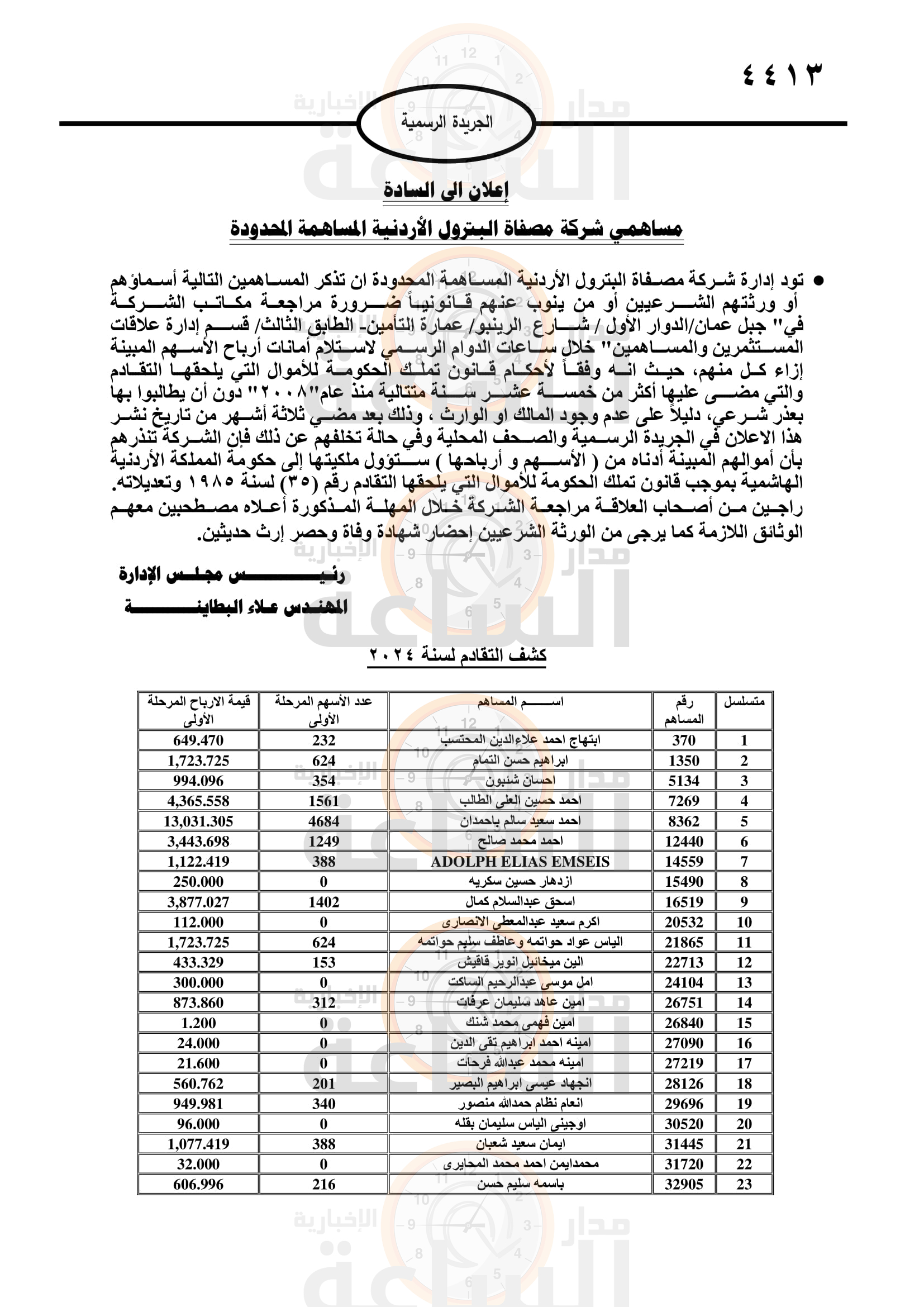 Madar Al-Saa Images 0.8918574127111552