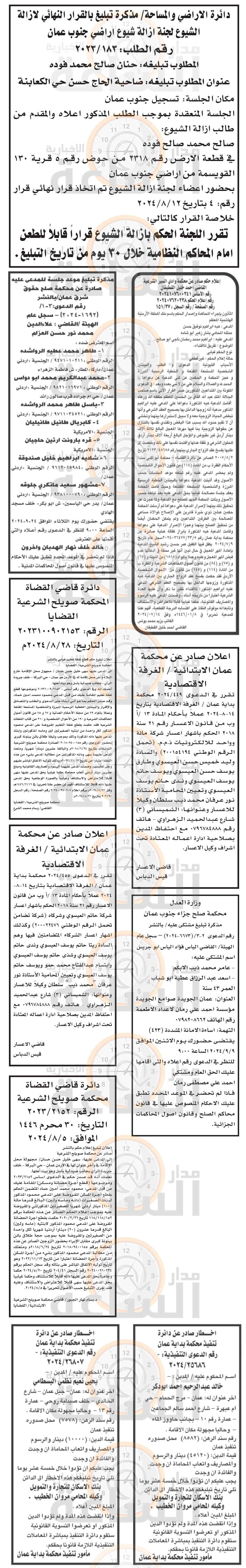 Madar Al-Saa Images 0.8107938700395618