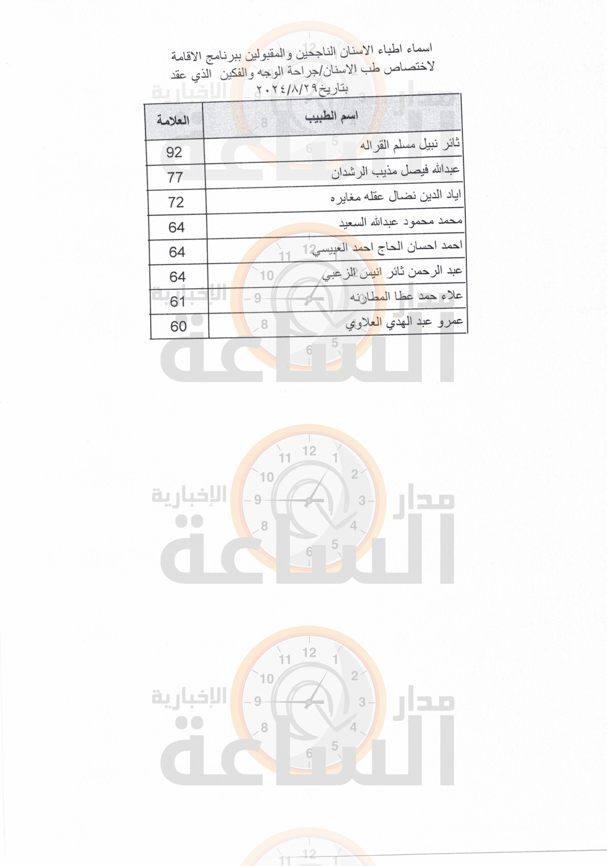 Madar Al-Saa Images 0.7268854779554819