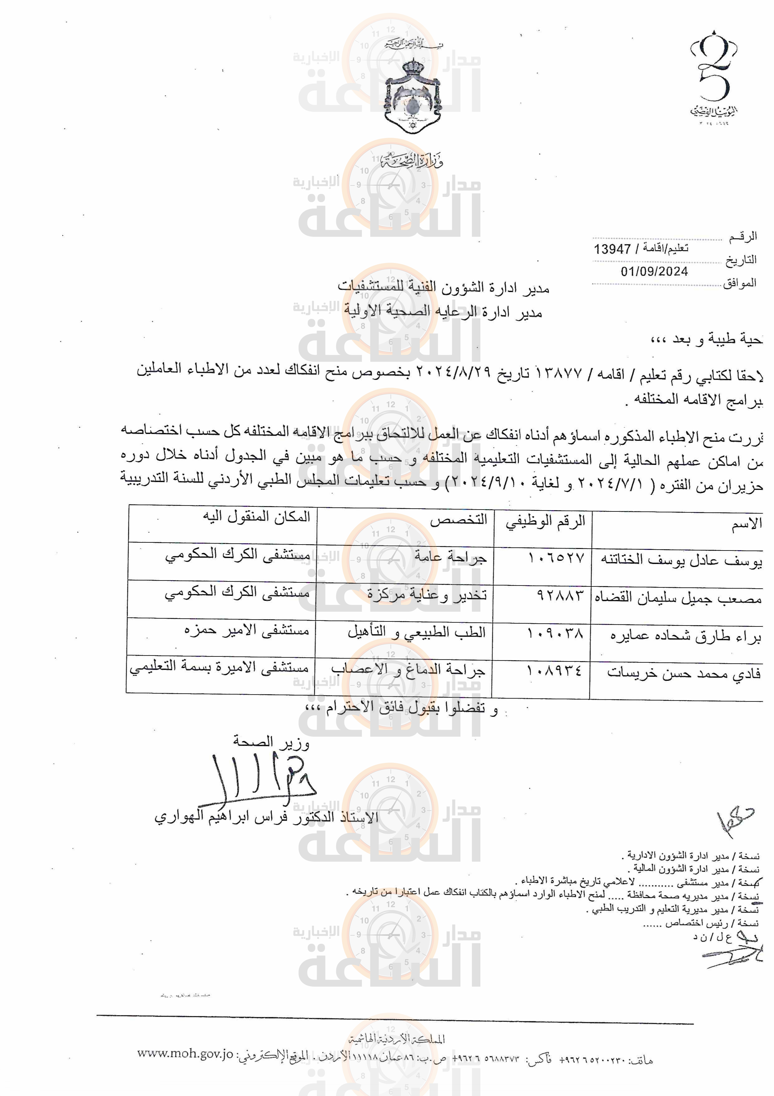 Madar Al-Saa Images 0.593508665935222