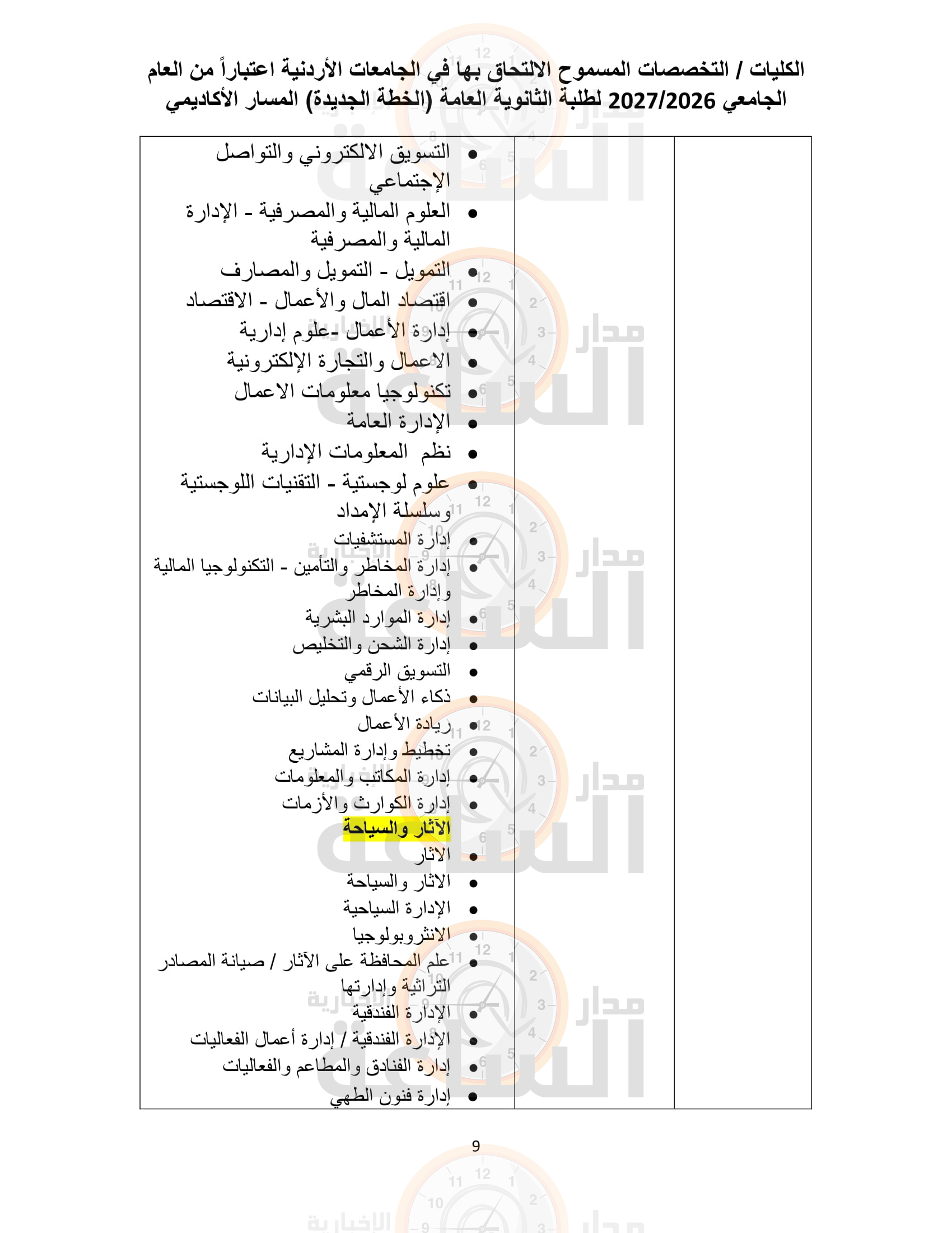 Madar Al-Saa Images 0.5399260729702478