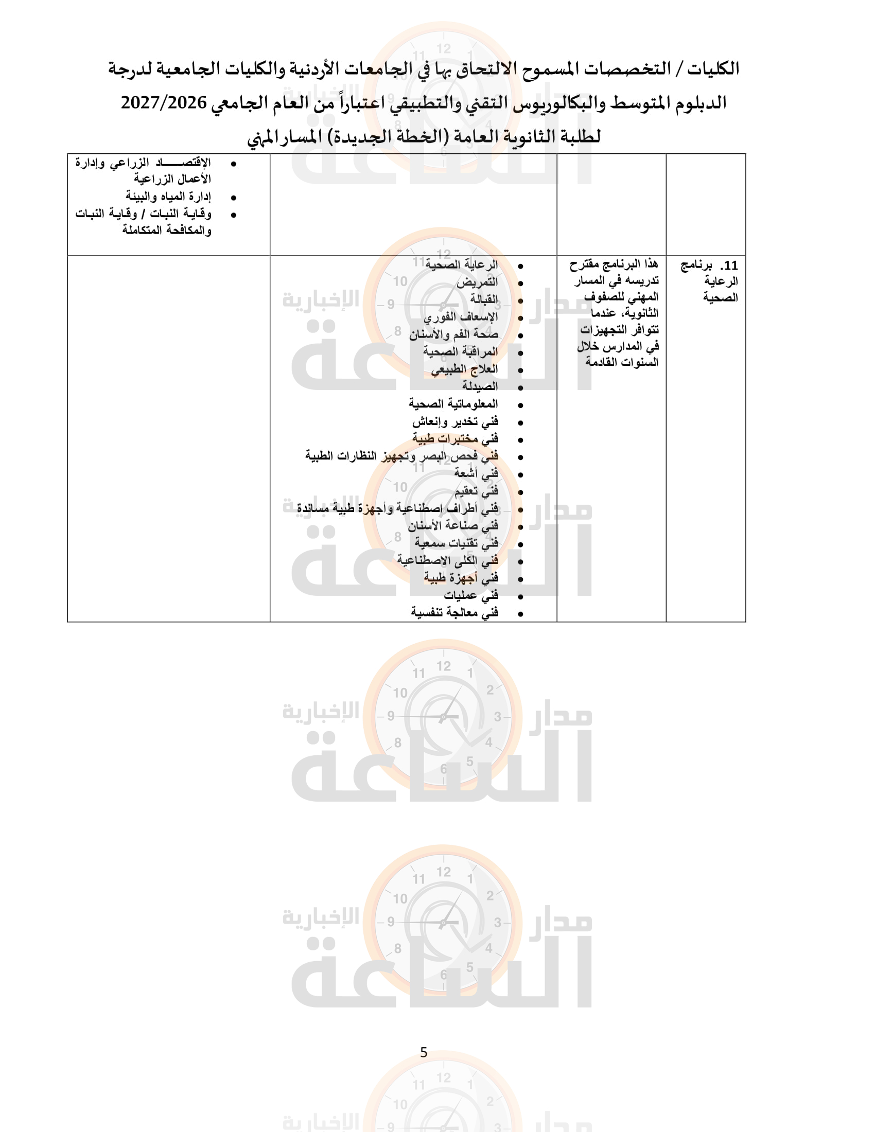 Madar Al-Saa Images 0.8187125990420328