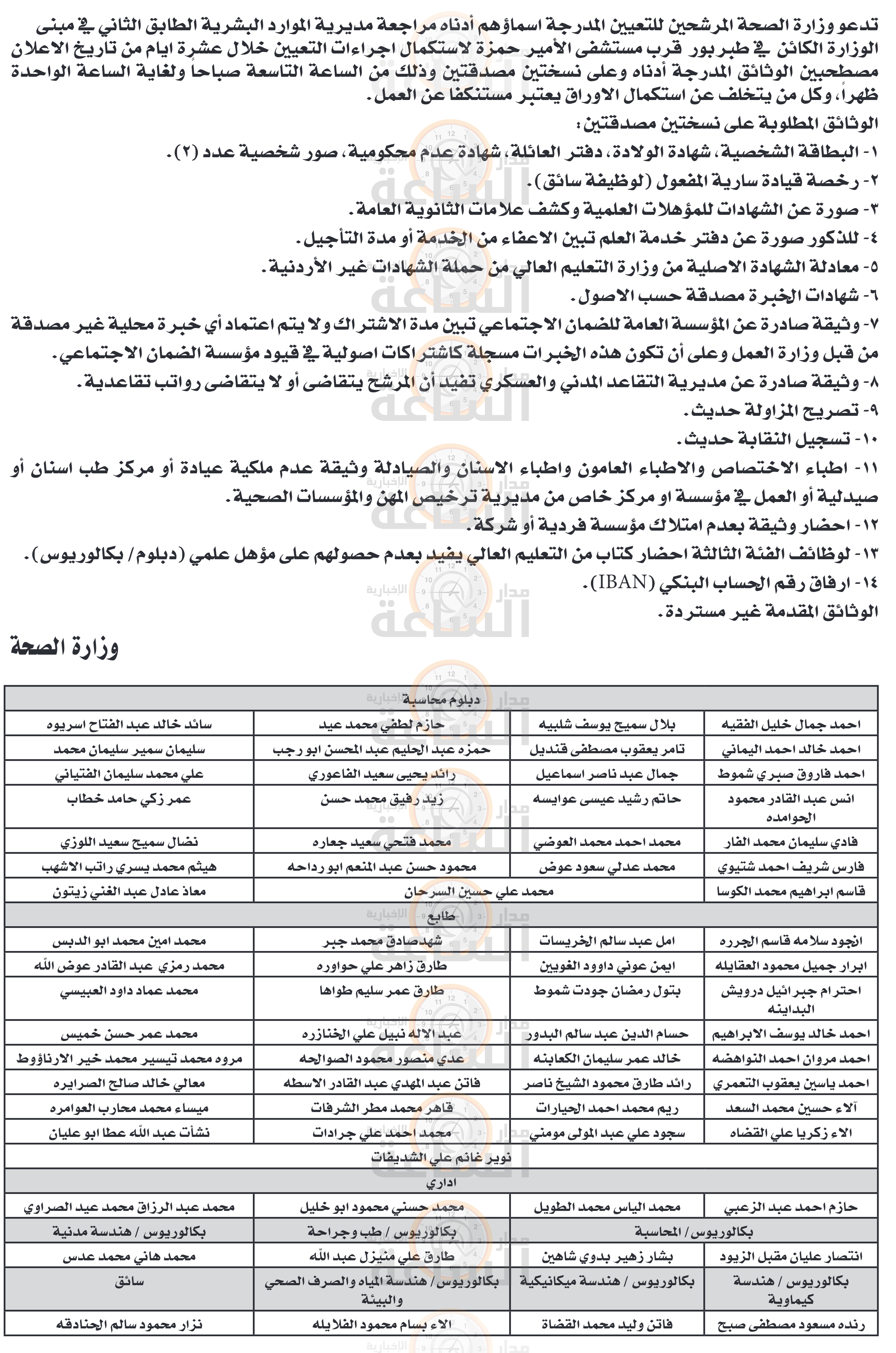 Madar Al-Saa Images 0.7600747688386047