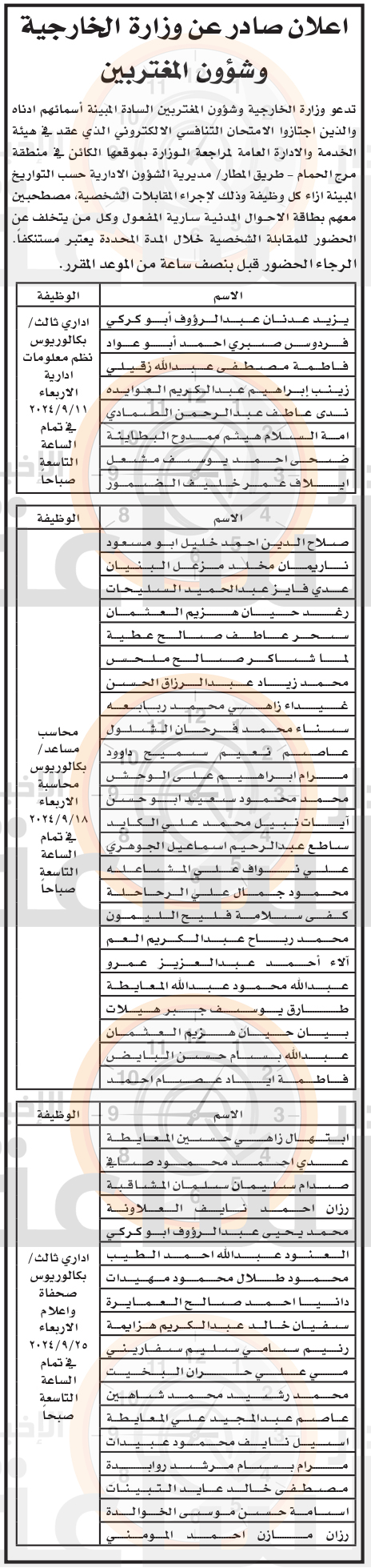 Madar Al-Saa Images 0.26636820711659626