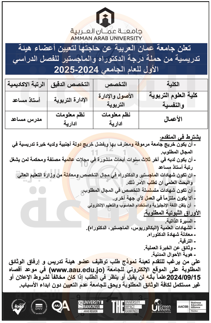 Madar Al-Saa Images 0.9304116985201398