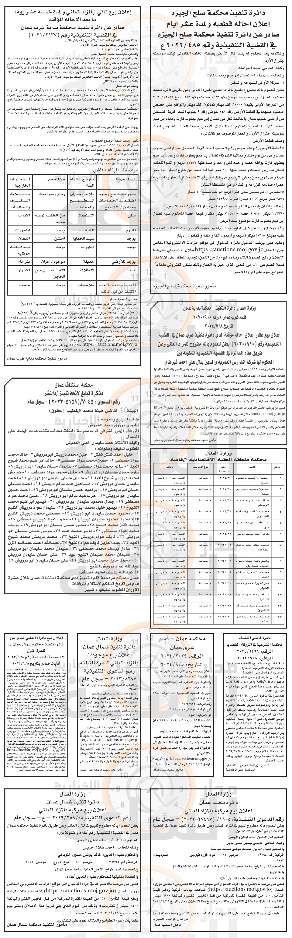 Madar Al-Saa Images 0.6295456496063387