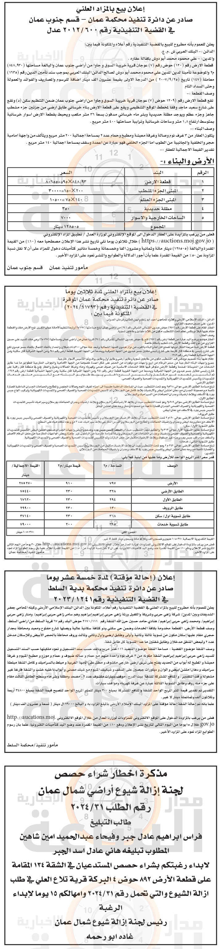 Madar Al-Saa Images 0.7336432579072363