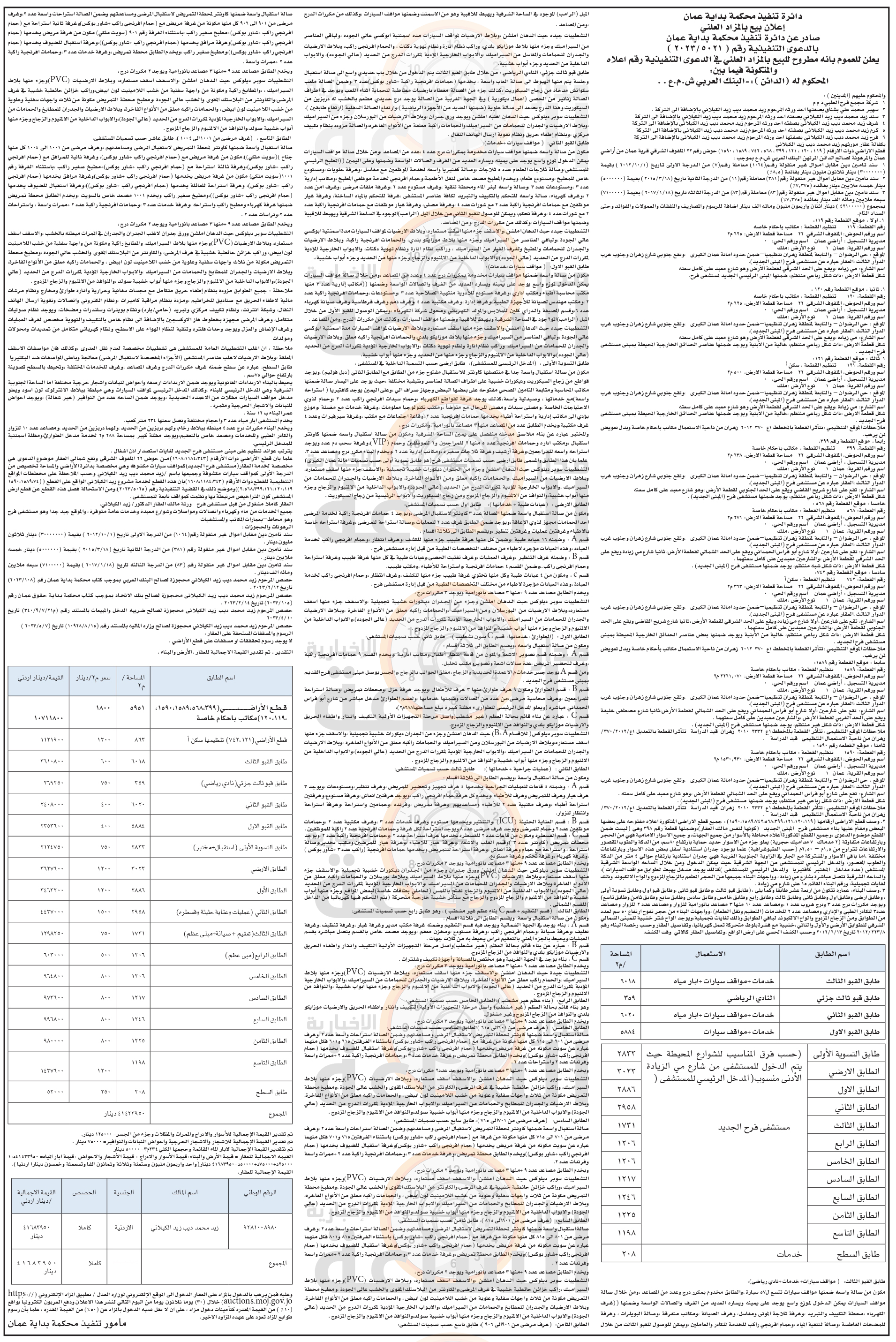 Madar Al-Saa Images 0.7058327632939898
