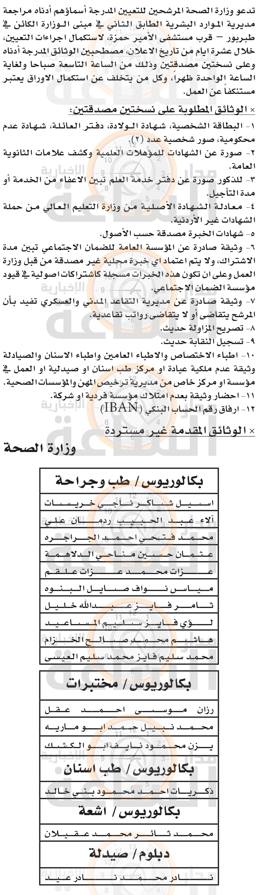 Madar Al-Saa Images 0.733179555466696