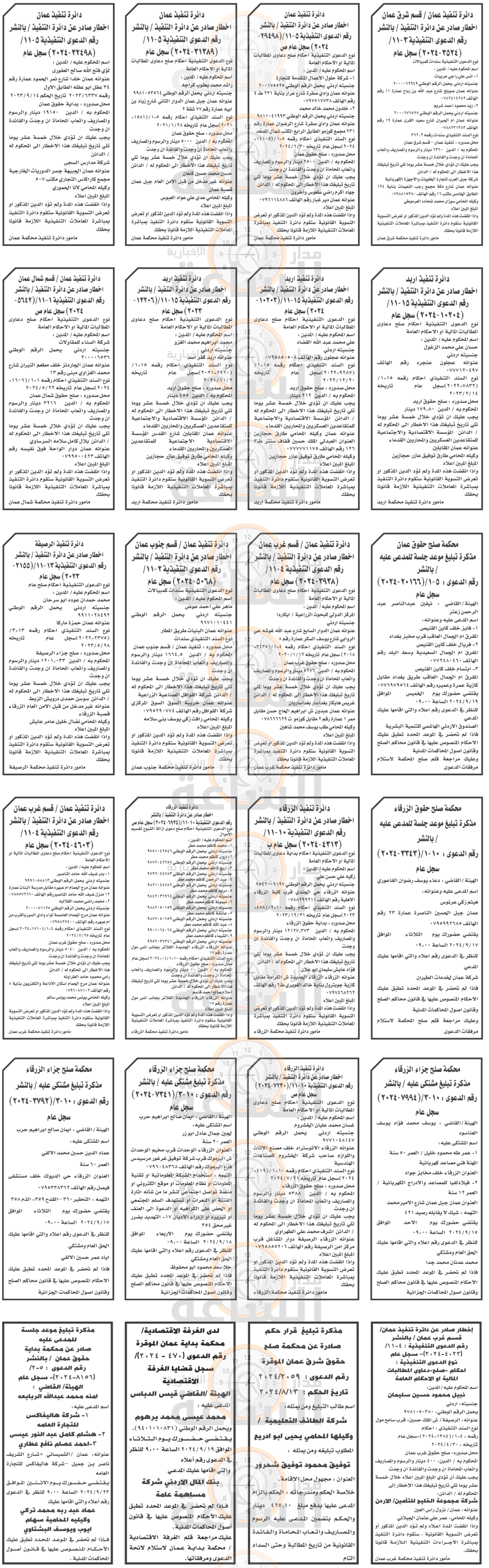 Madar Al-Saa Images 0.7187101873124386