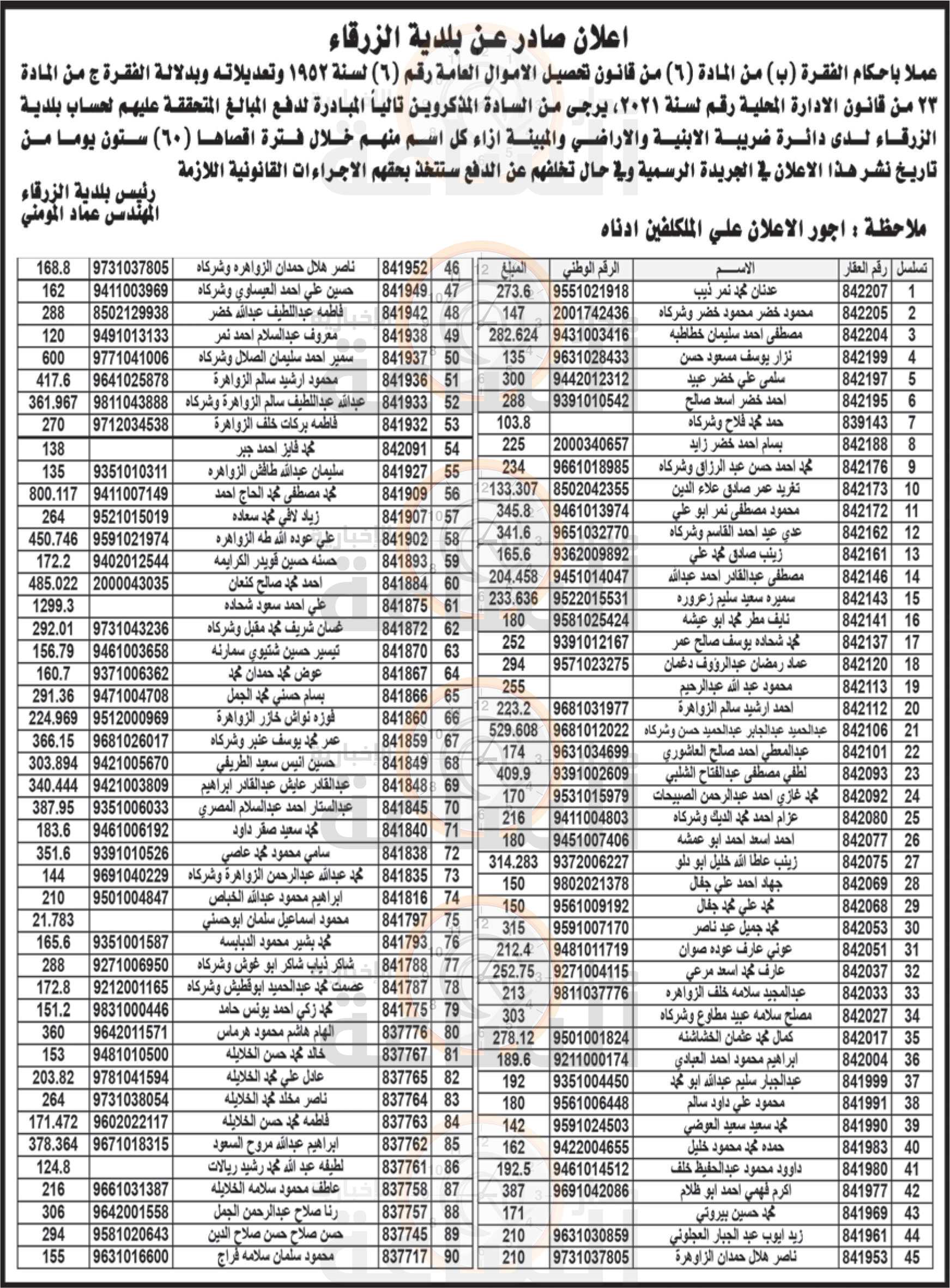 Madar Al-Saa Images 0.6270296284534722