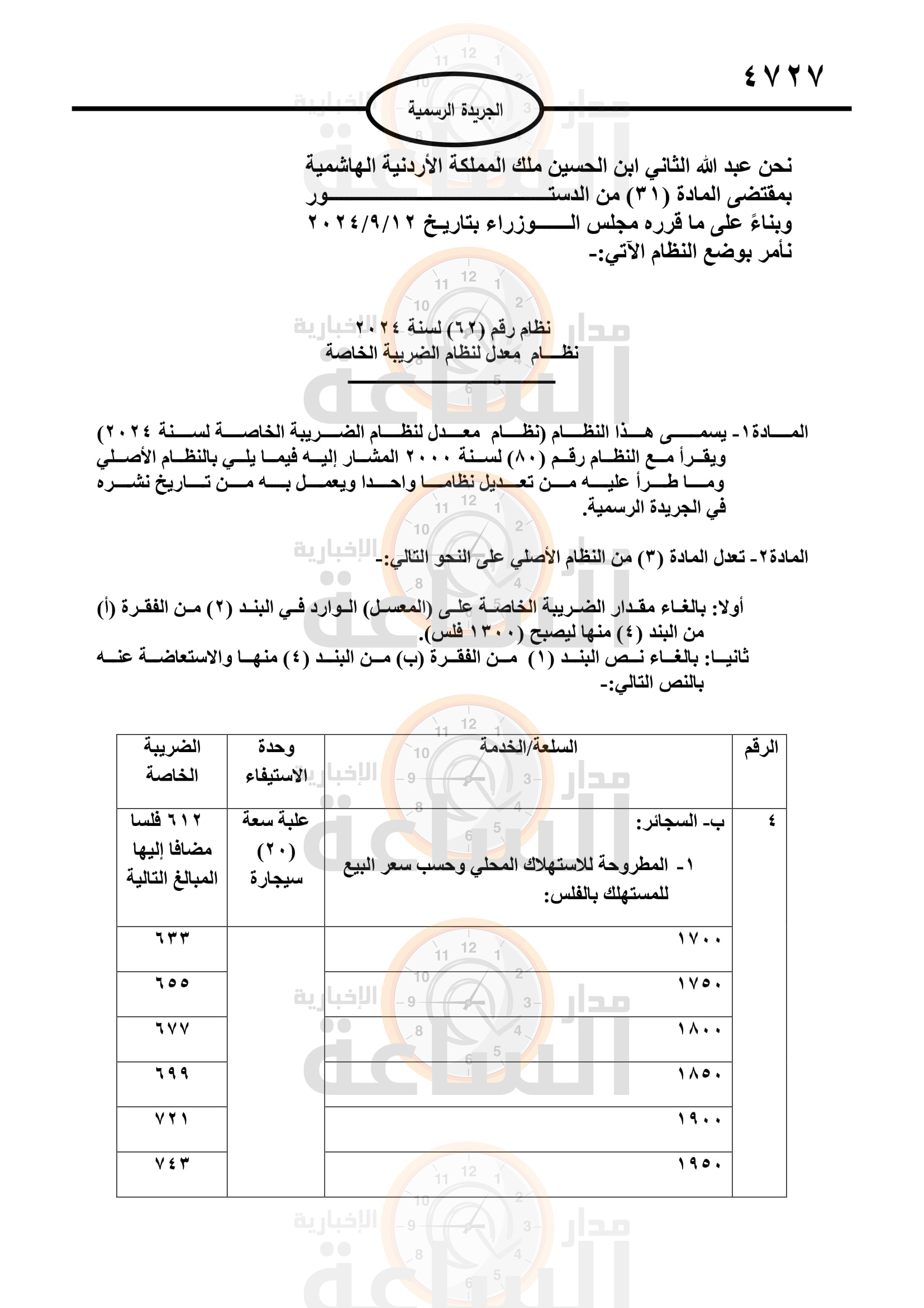 Madar Al-Saa Images 0.9244248419545527