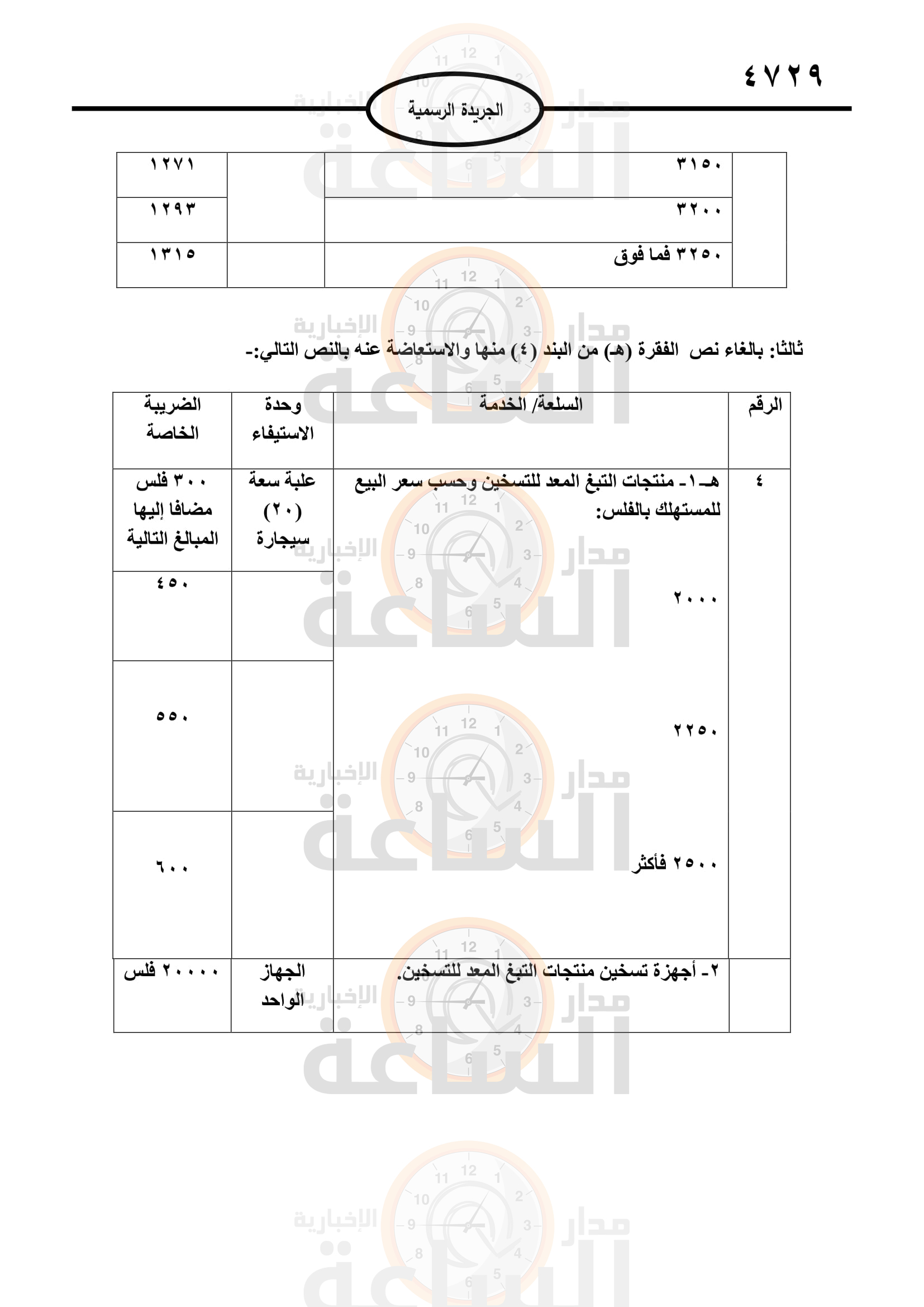 Madar Al-Saa Images 0.04402491343249437