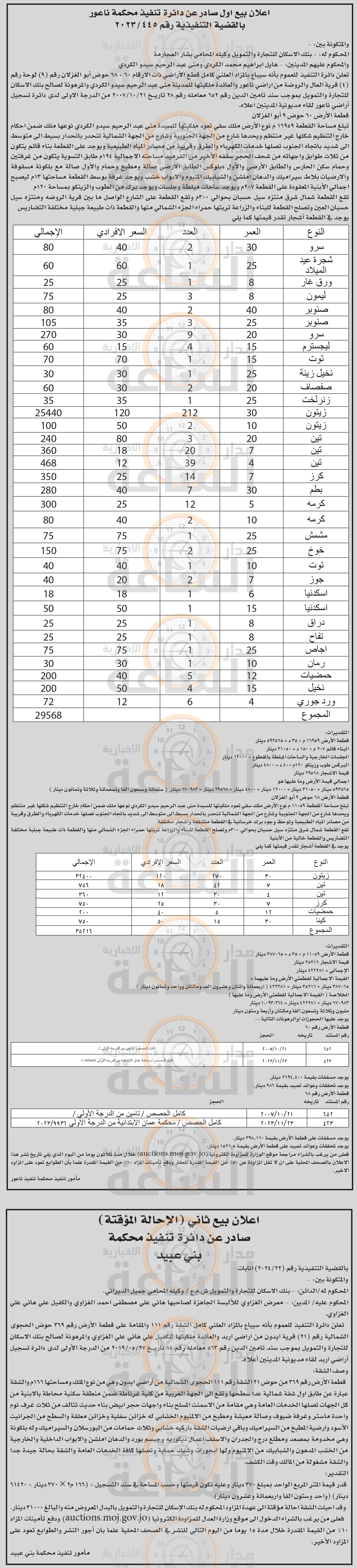 Madar Al-Saa Images 0.9931455304187504