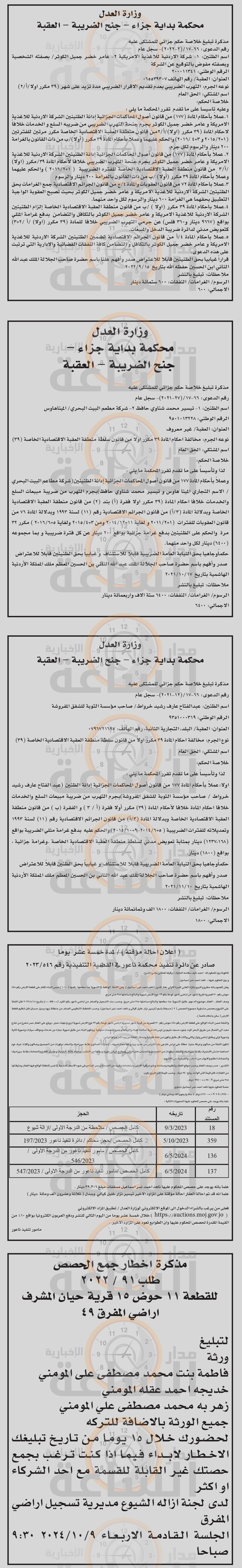 Madar Al-Saa Images 0.08636931977654938