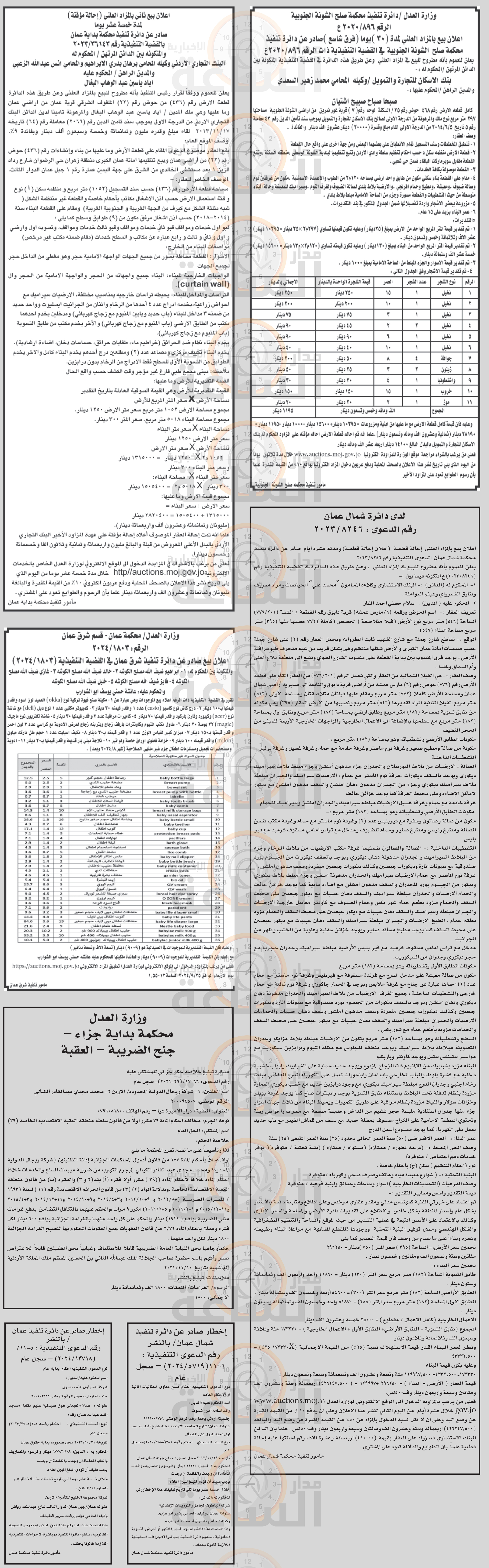 Madar Al-Saa Images 0.7058236932995854