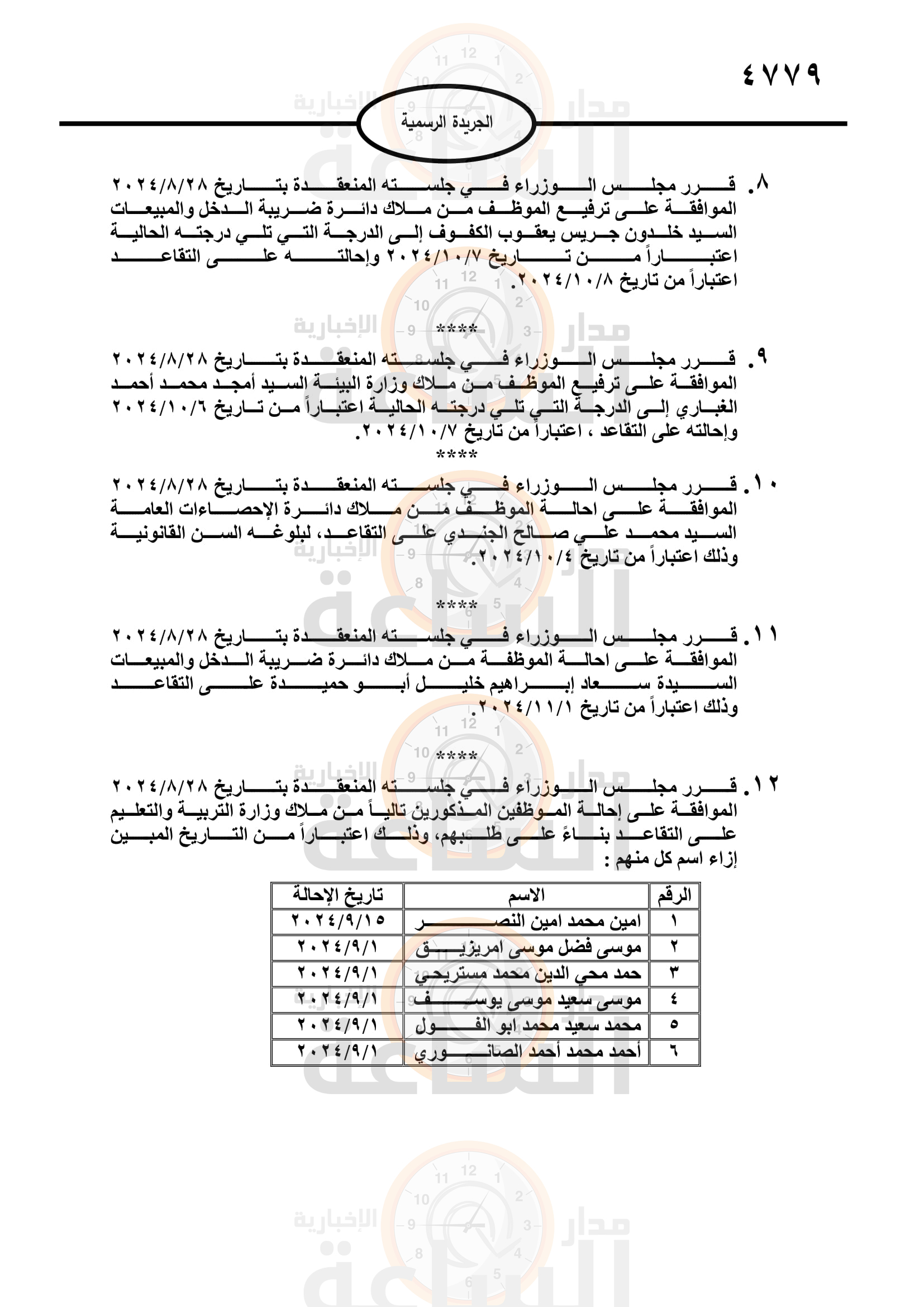 Madar Al-Saa Images 0.18373190855673927