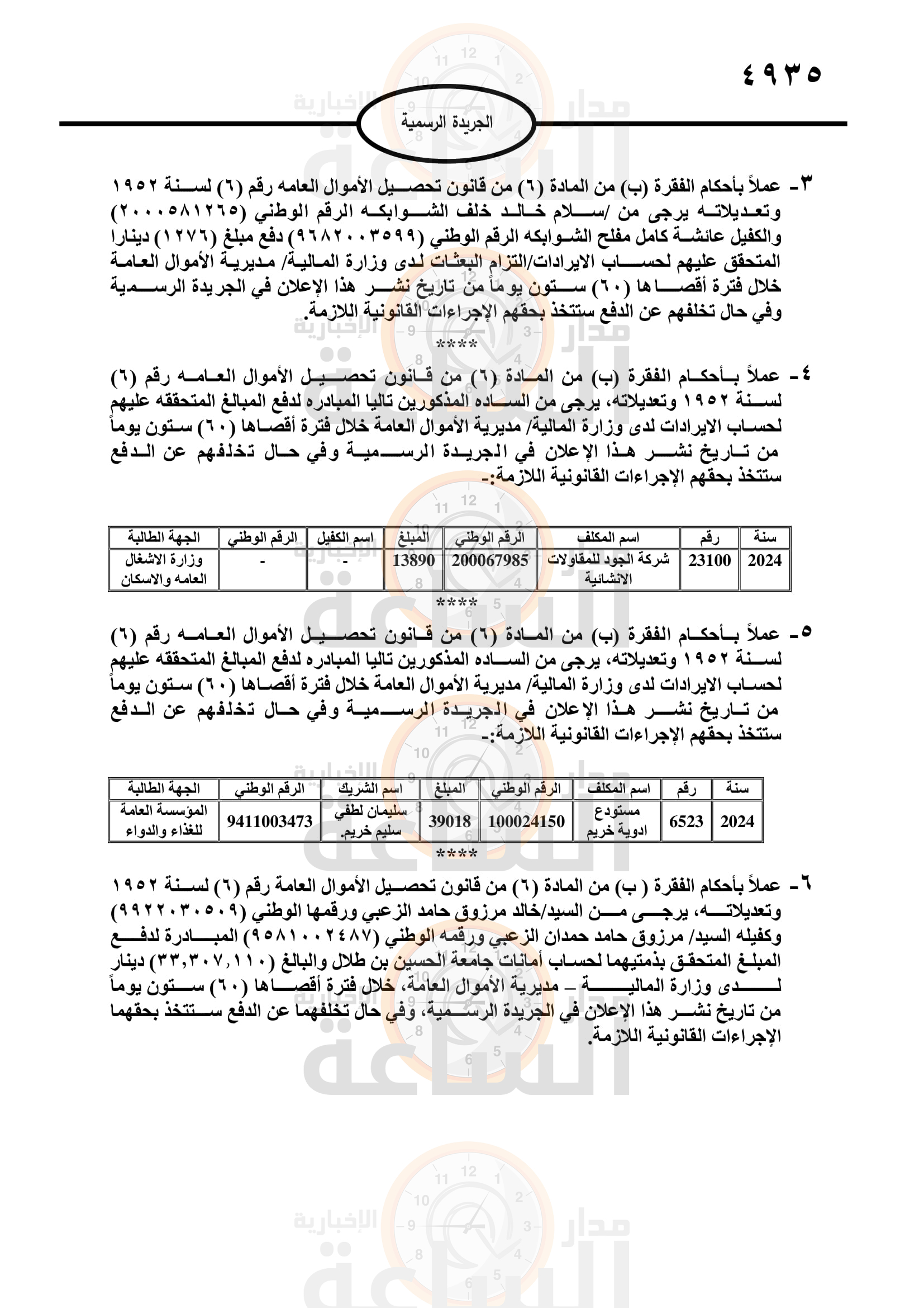 Madar Al-Saa Images 0.8314684035566946