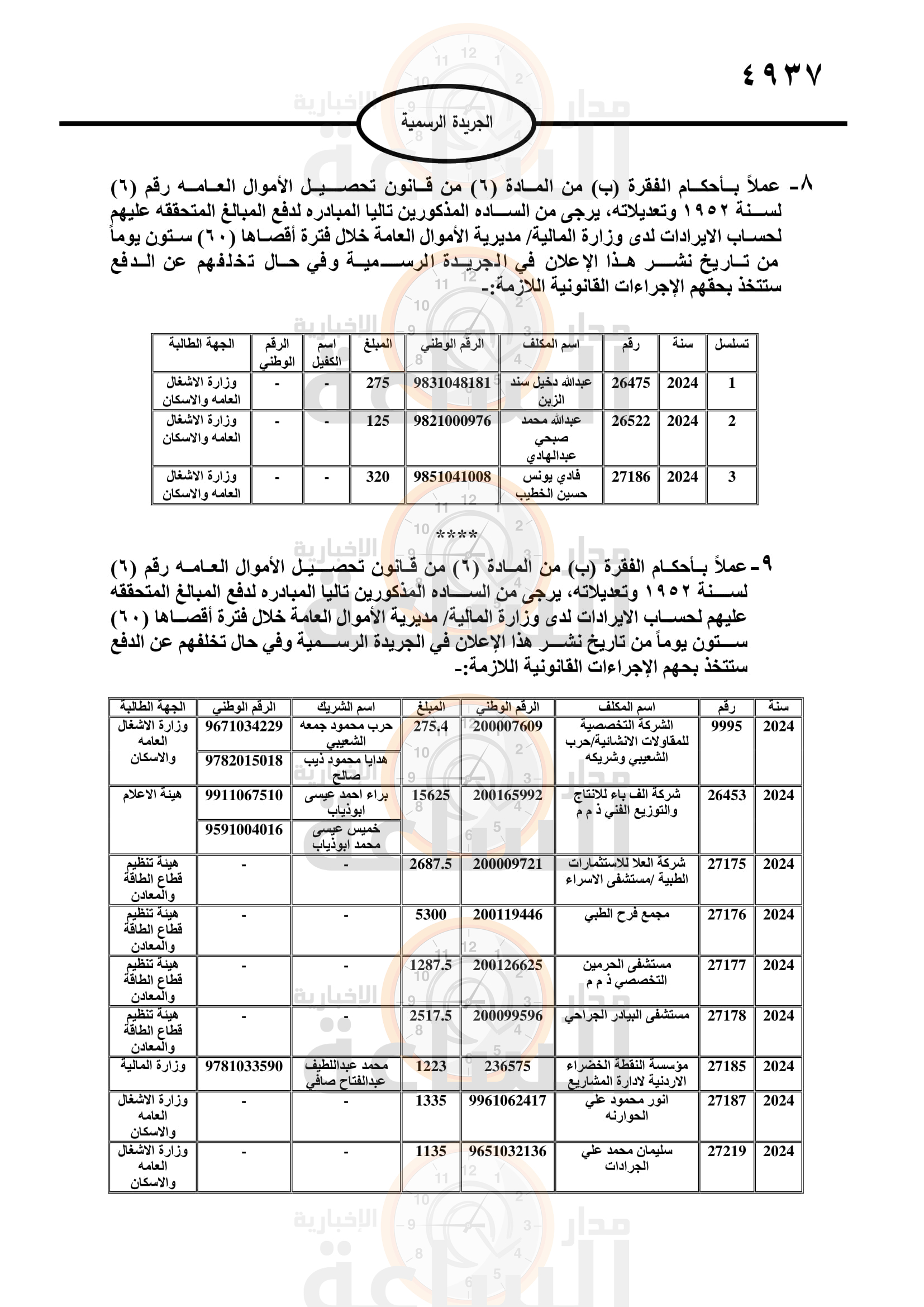 Madar Al-Saa Images 0.005586263594330454