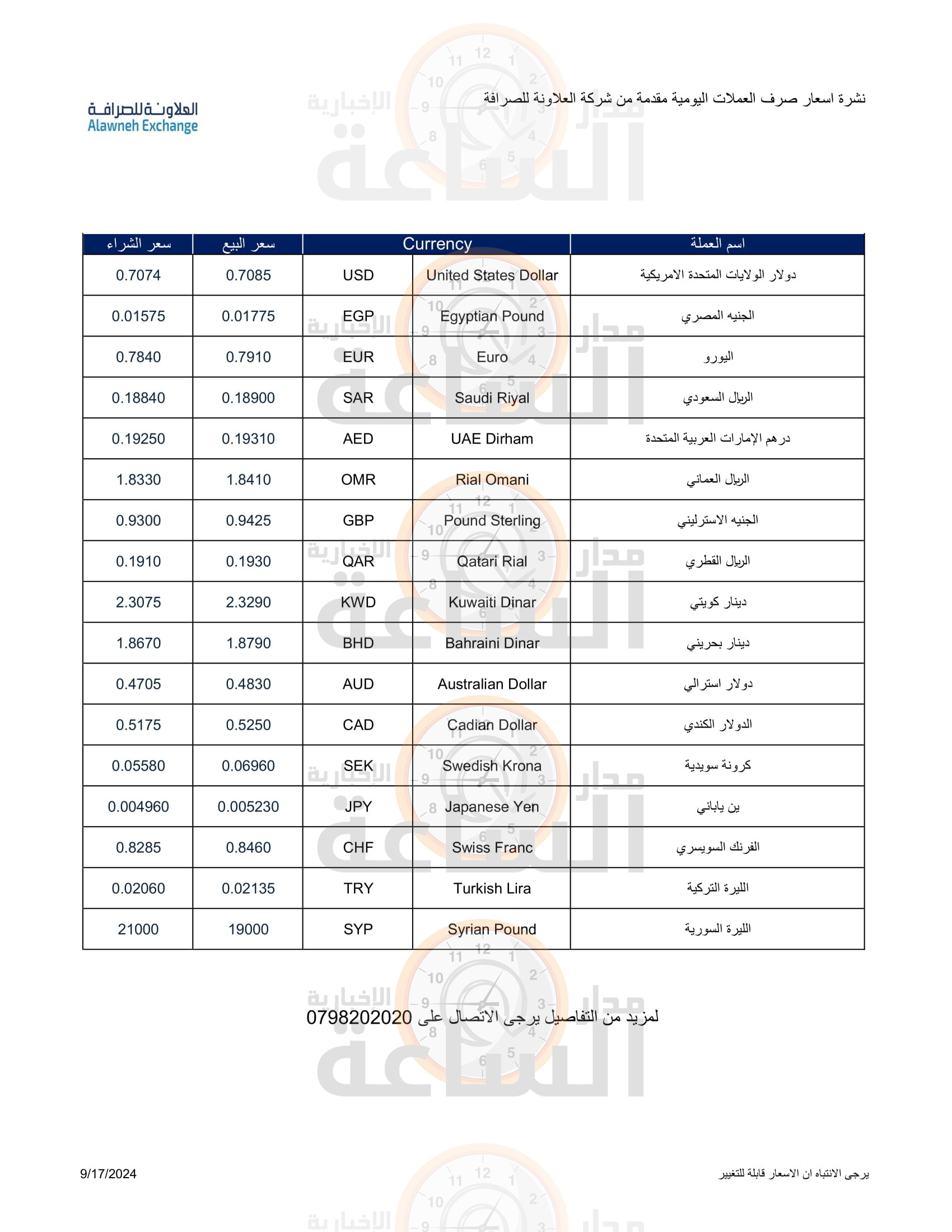 Madar Al-Saa Images 0.5418731847622822
