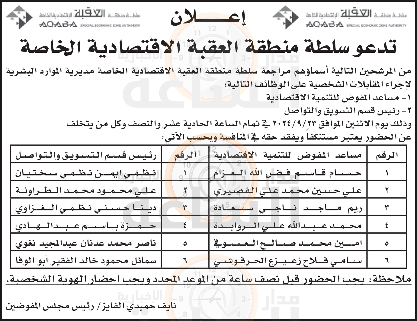 Madar Al-Saa Images 0.029257200852934373