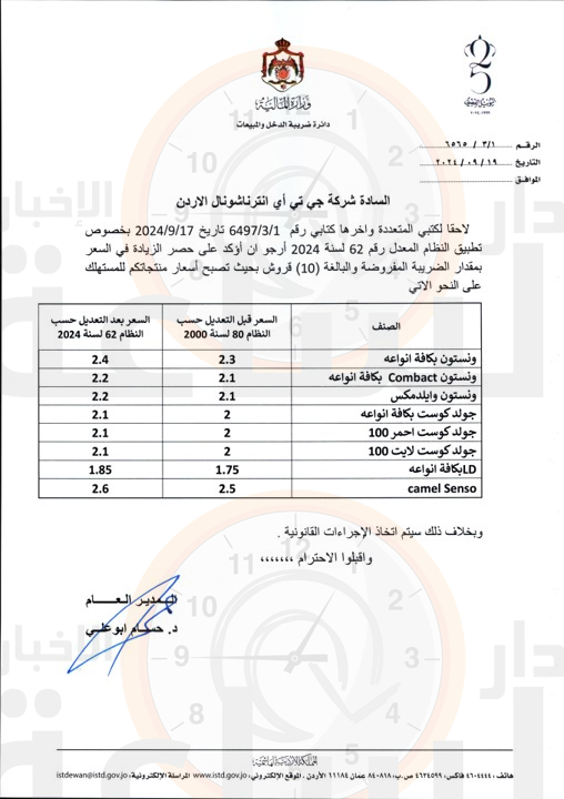 Madar Al-Saa Images 0.06079459209789162