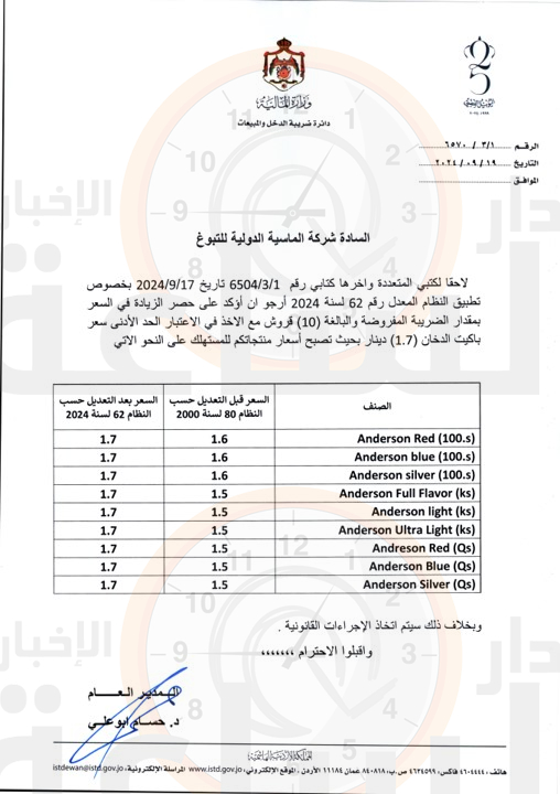 Madar Al-Saa Images 0.9683487056248763