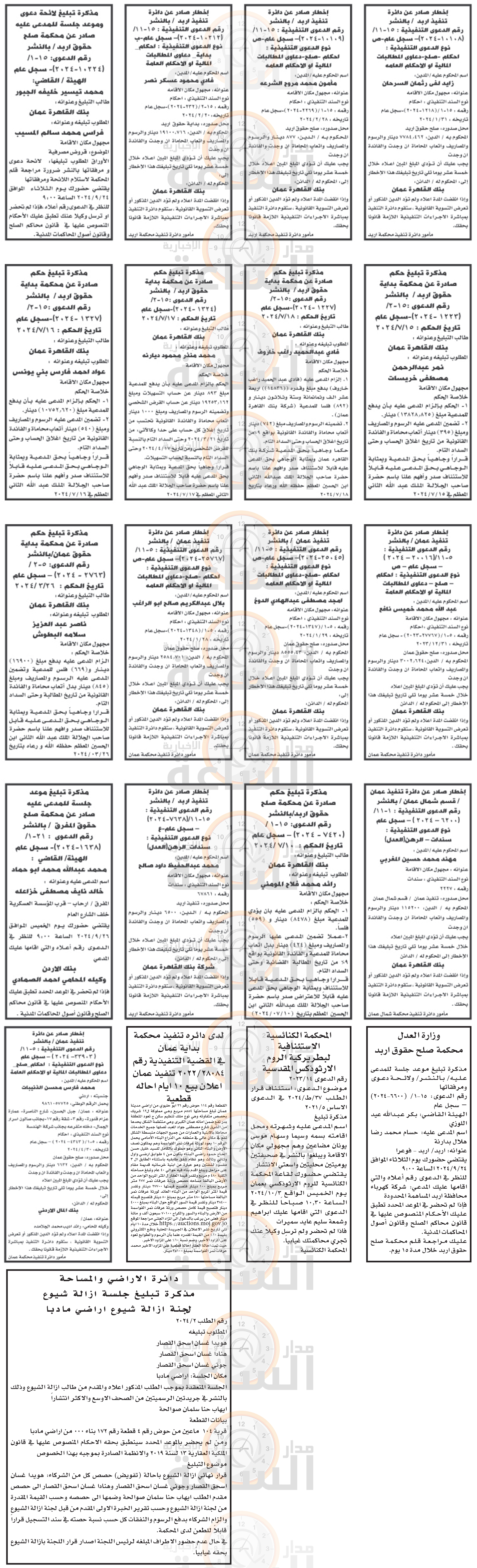 Madar Al-Saa Images 0.3637497430355463