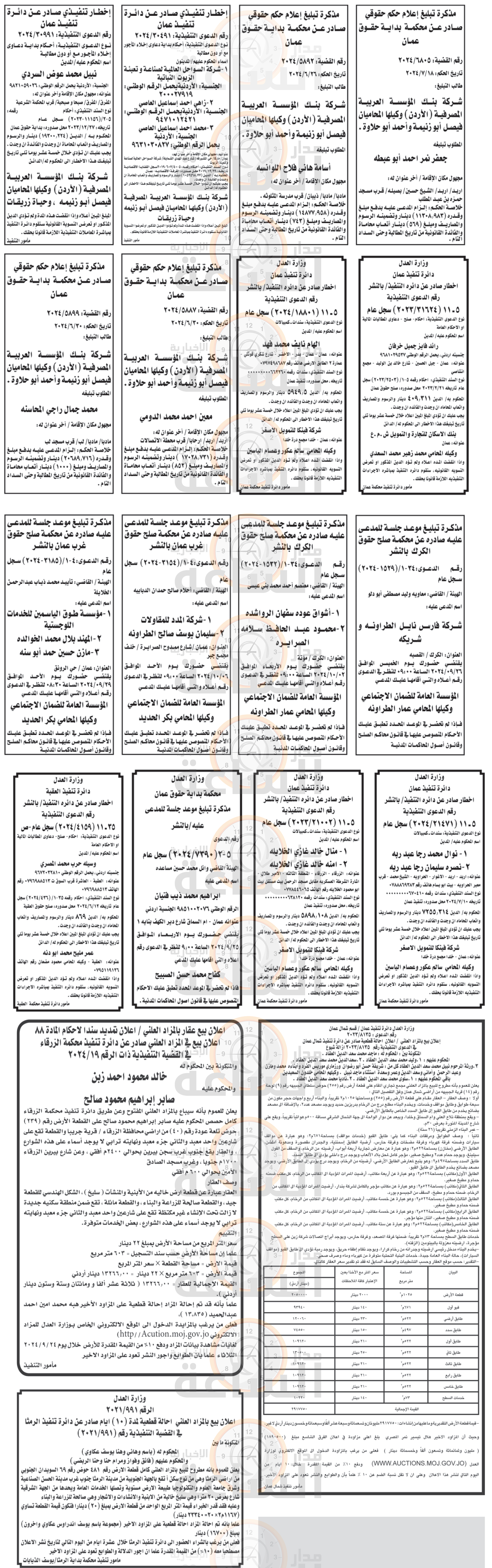 Madar Al-Saa Images 0.8342764708752568