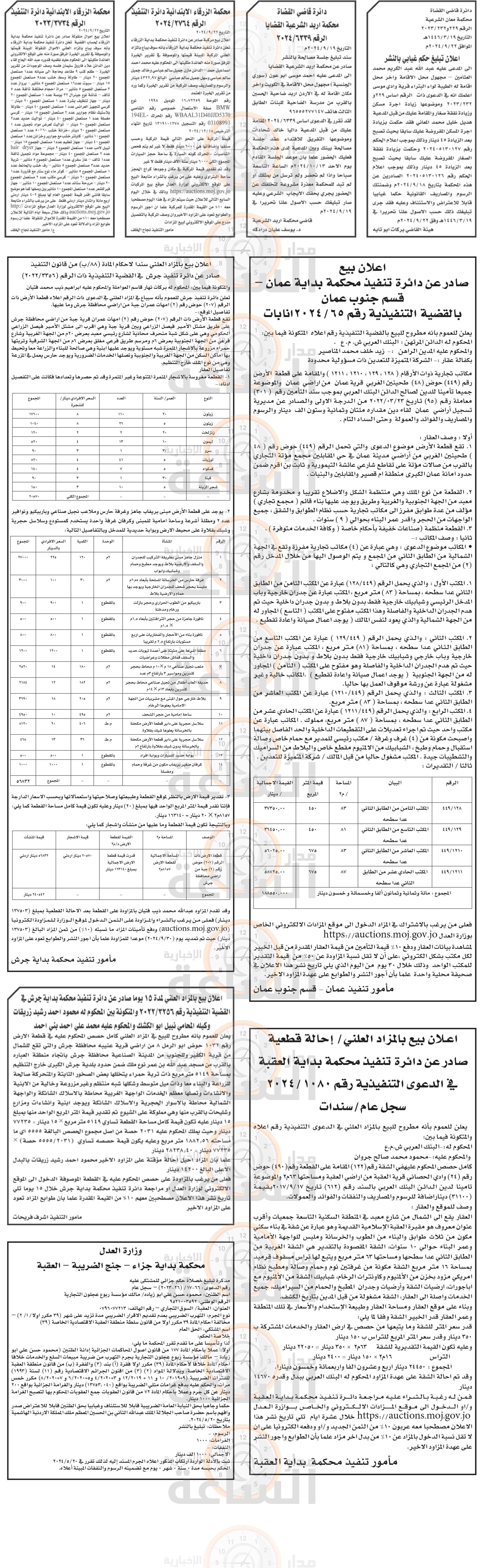 Madar Al-Saa Images 0.3296262575678275